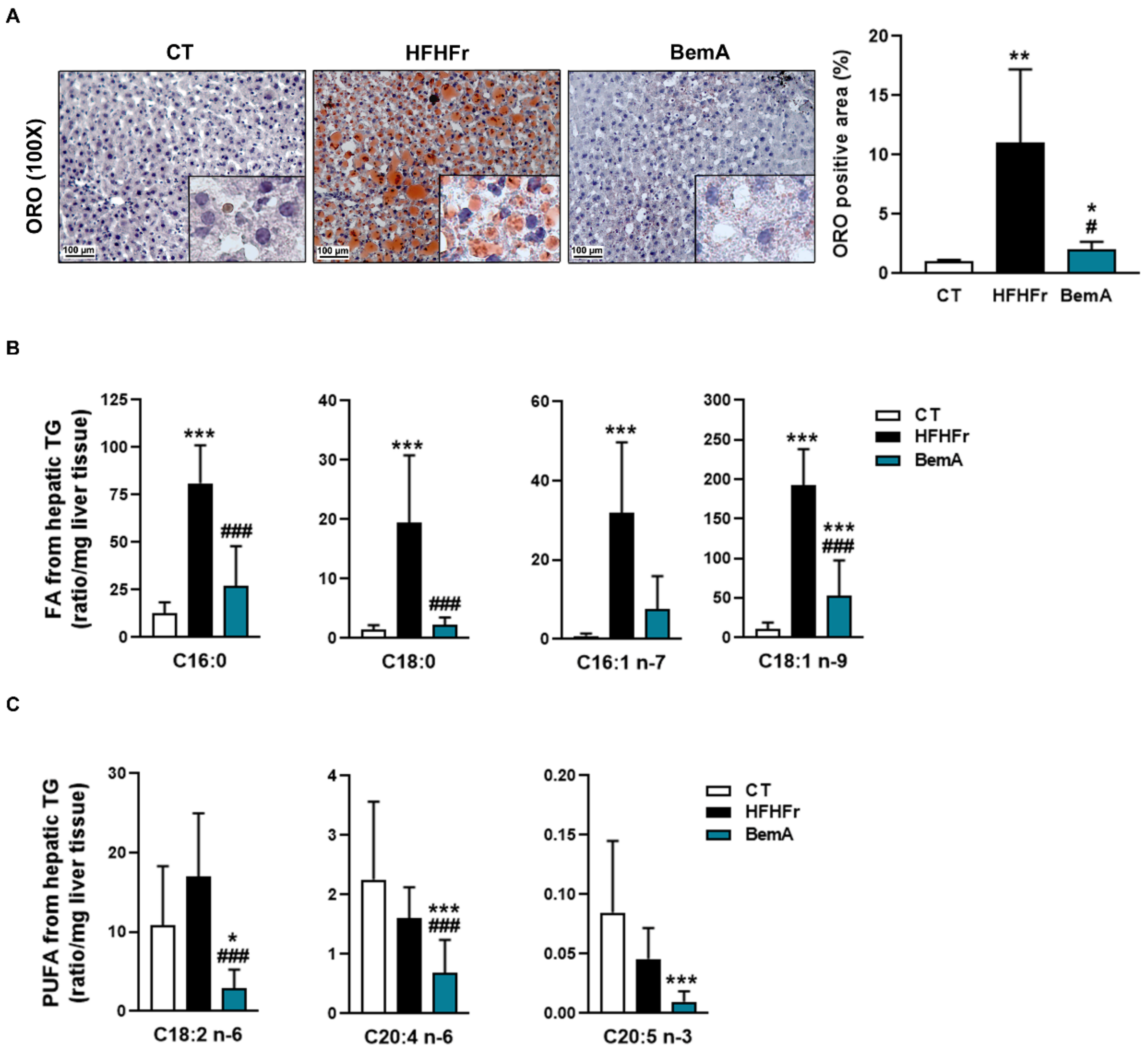 Biomedicines 10 01517 g004