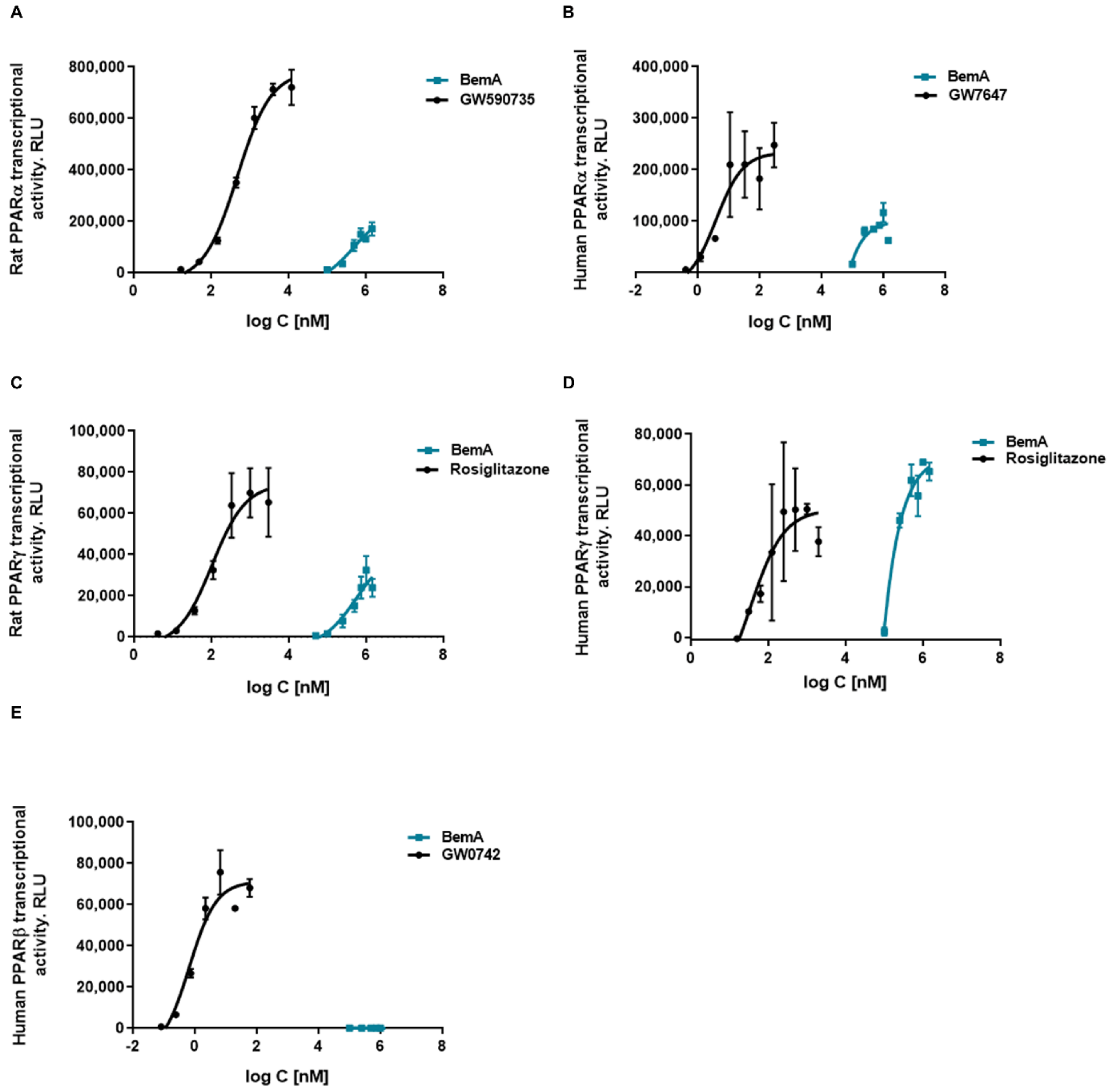 Biomedicines 10 01517 g008