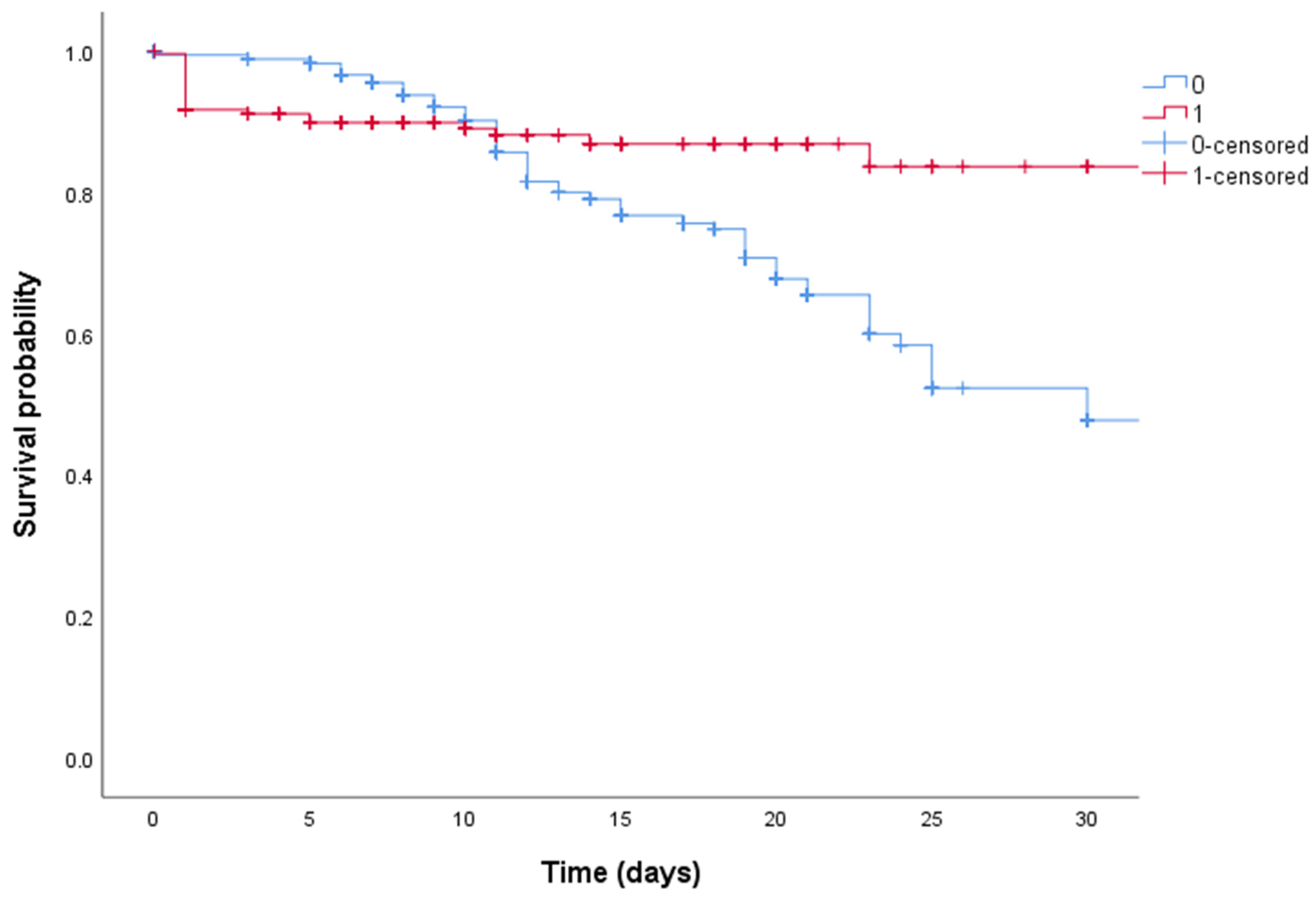 Biomedicines 10 01548 g001 550