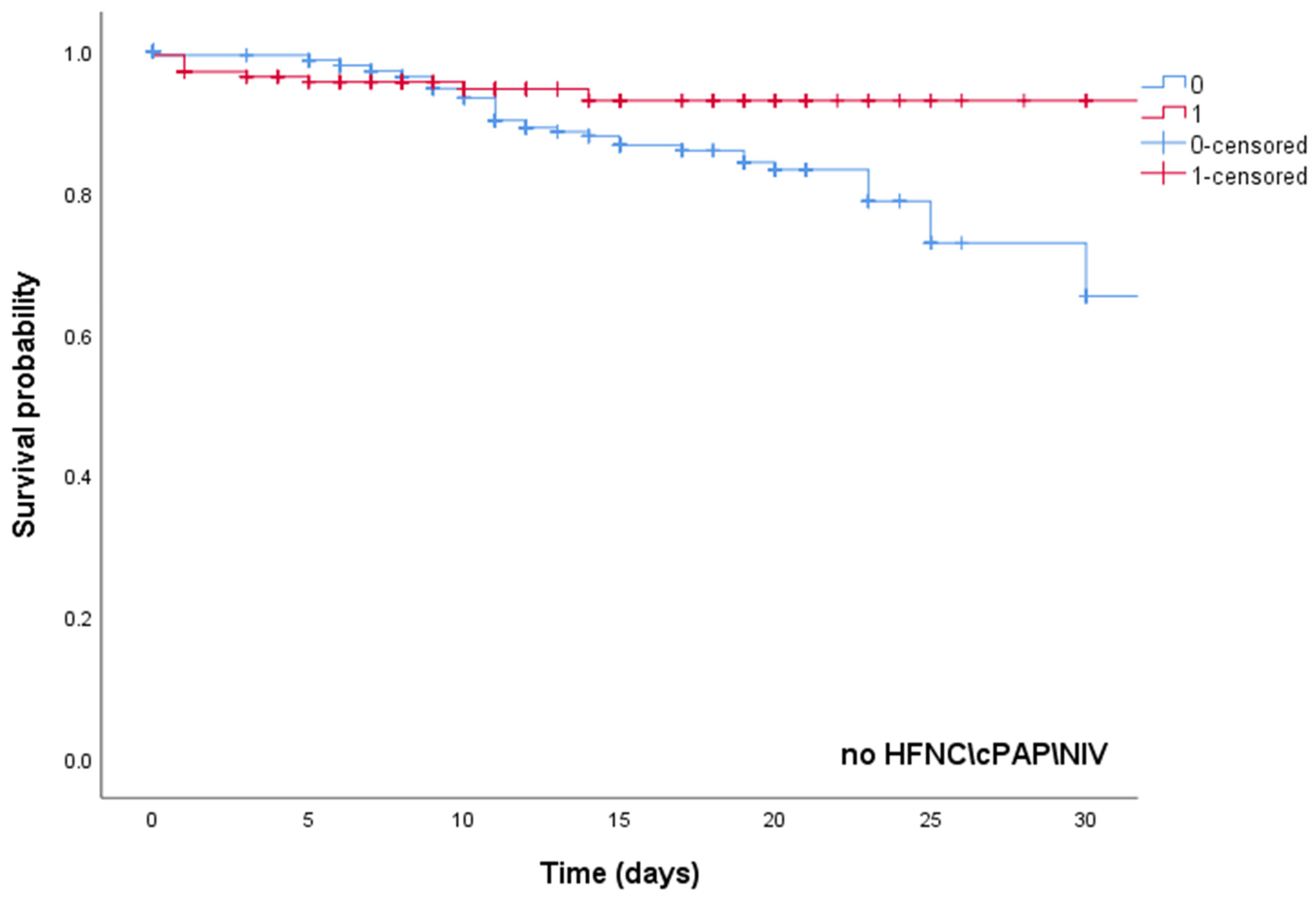 Biomedicines 10 01548 g002a 550