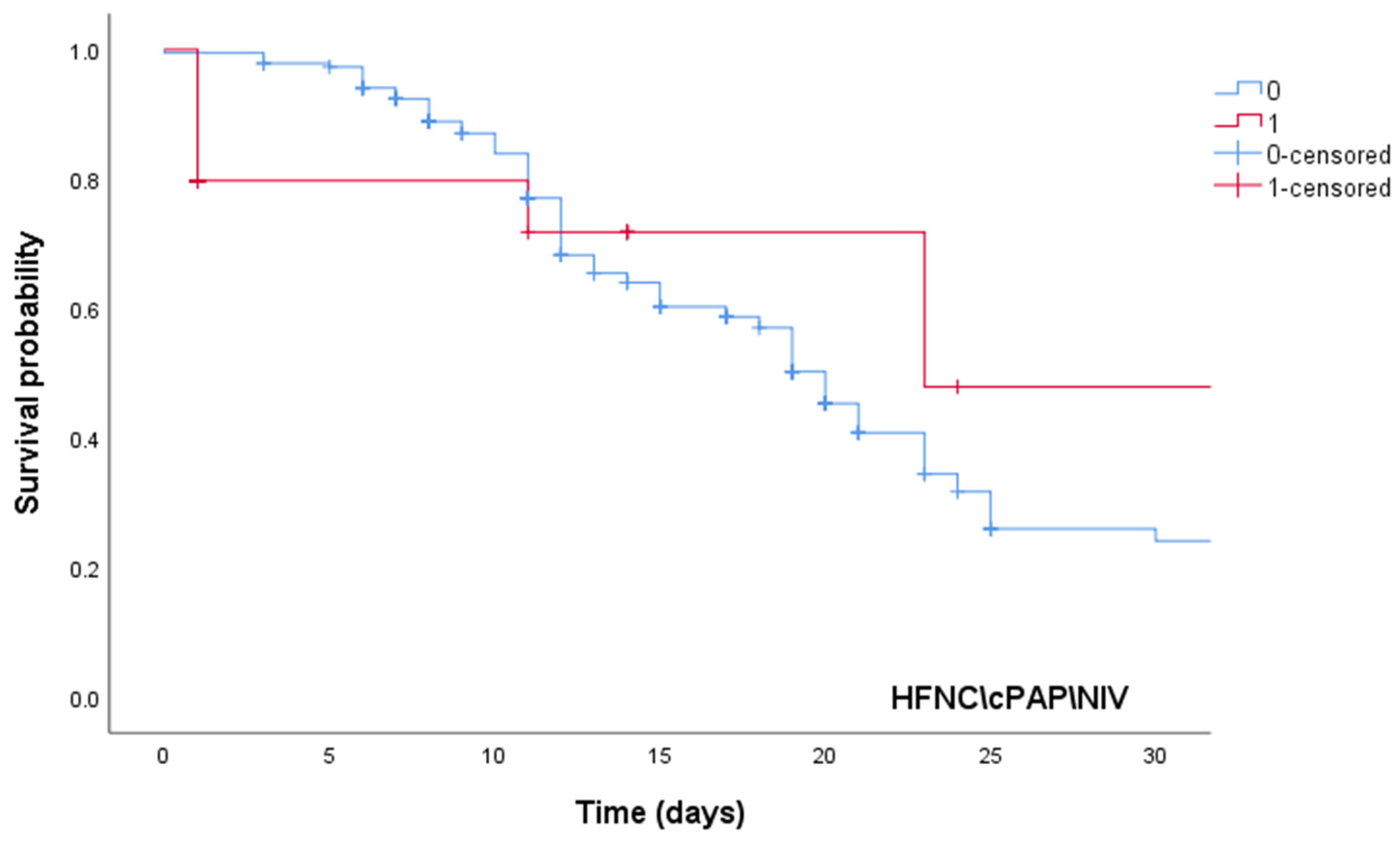 Biomedicines 10 01548 g002b 550