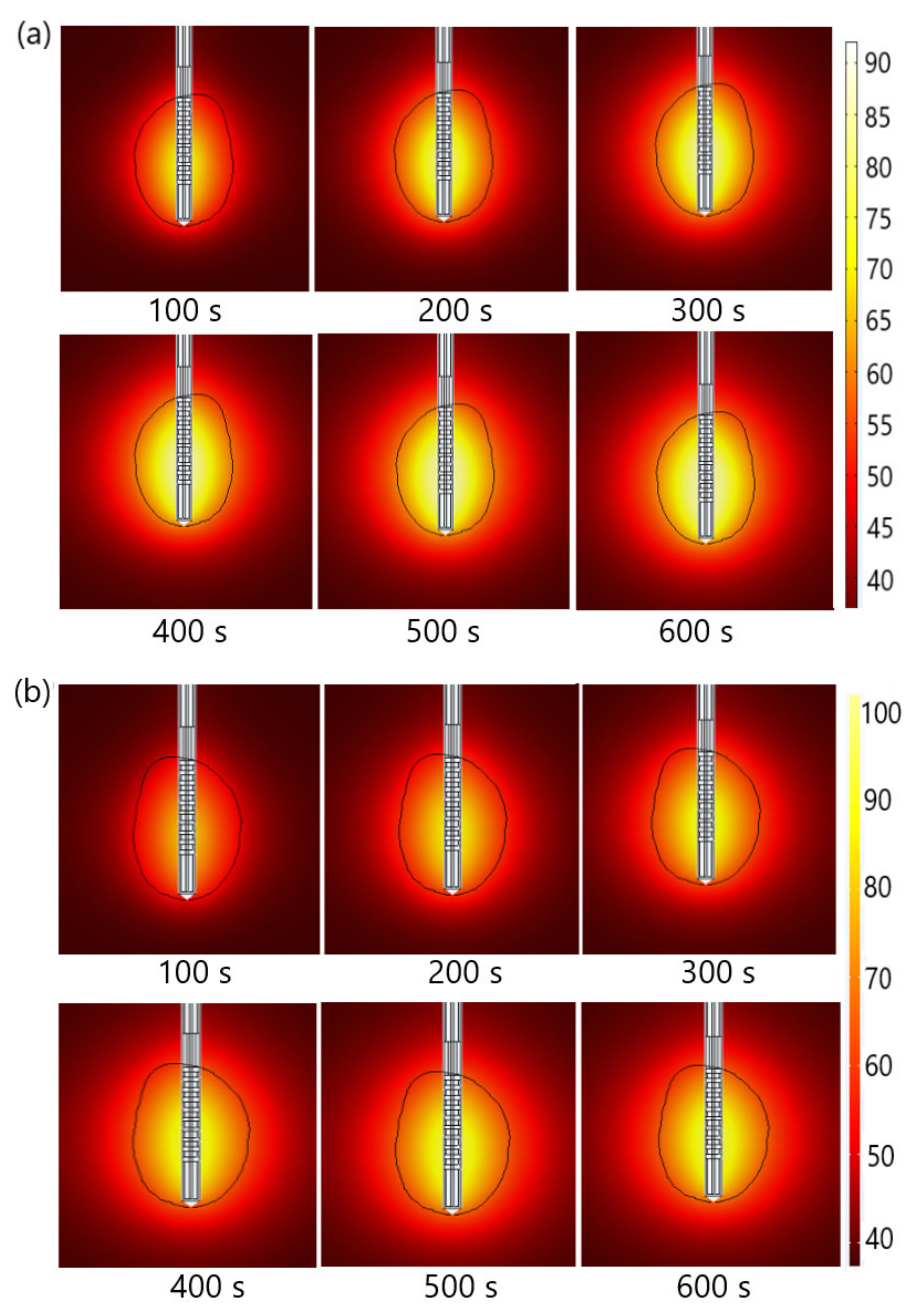 Biomedicines 10 01569 g008 Biomedicines 10 01569 g008