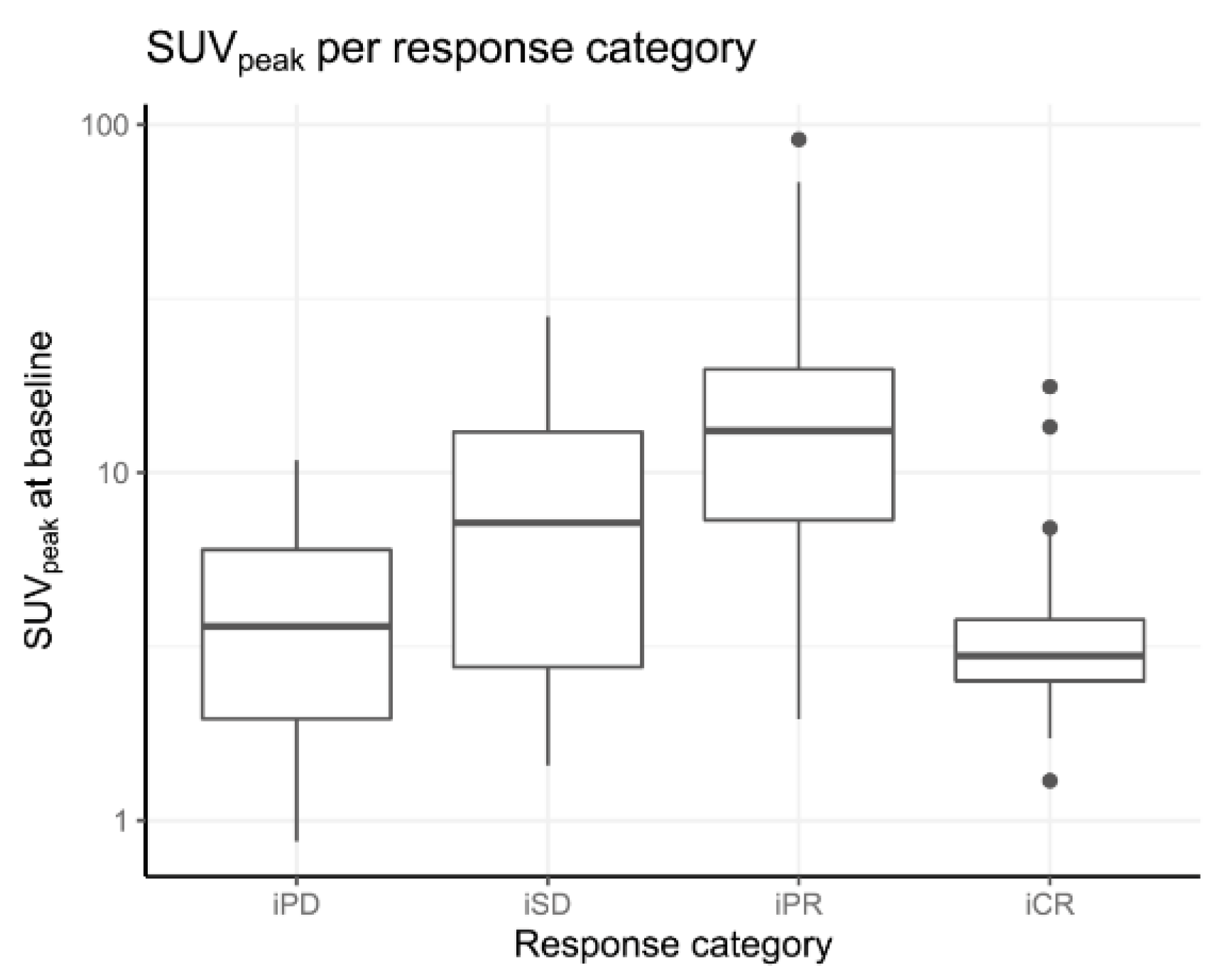 Biomedicines 10 01575 g004 550