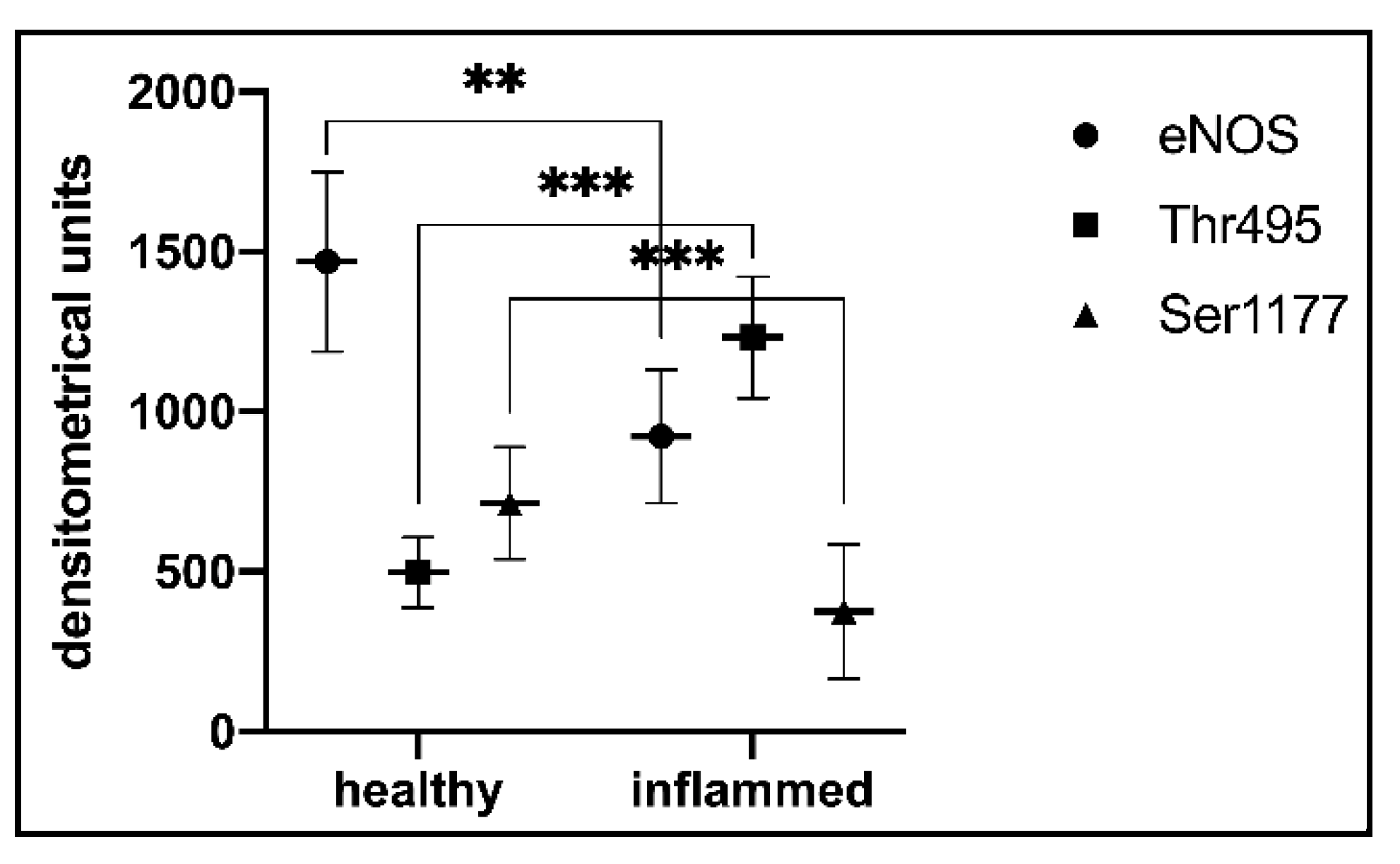 Biomedicines 10 01586 g005 550