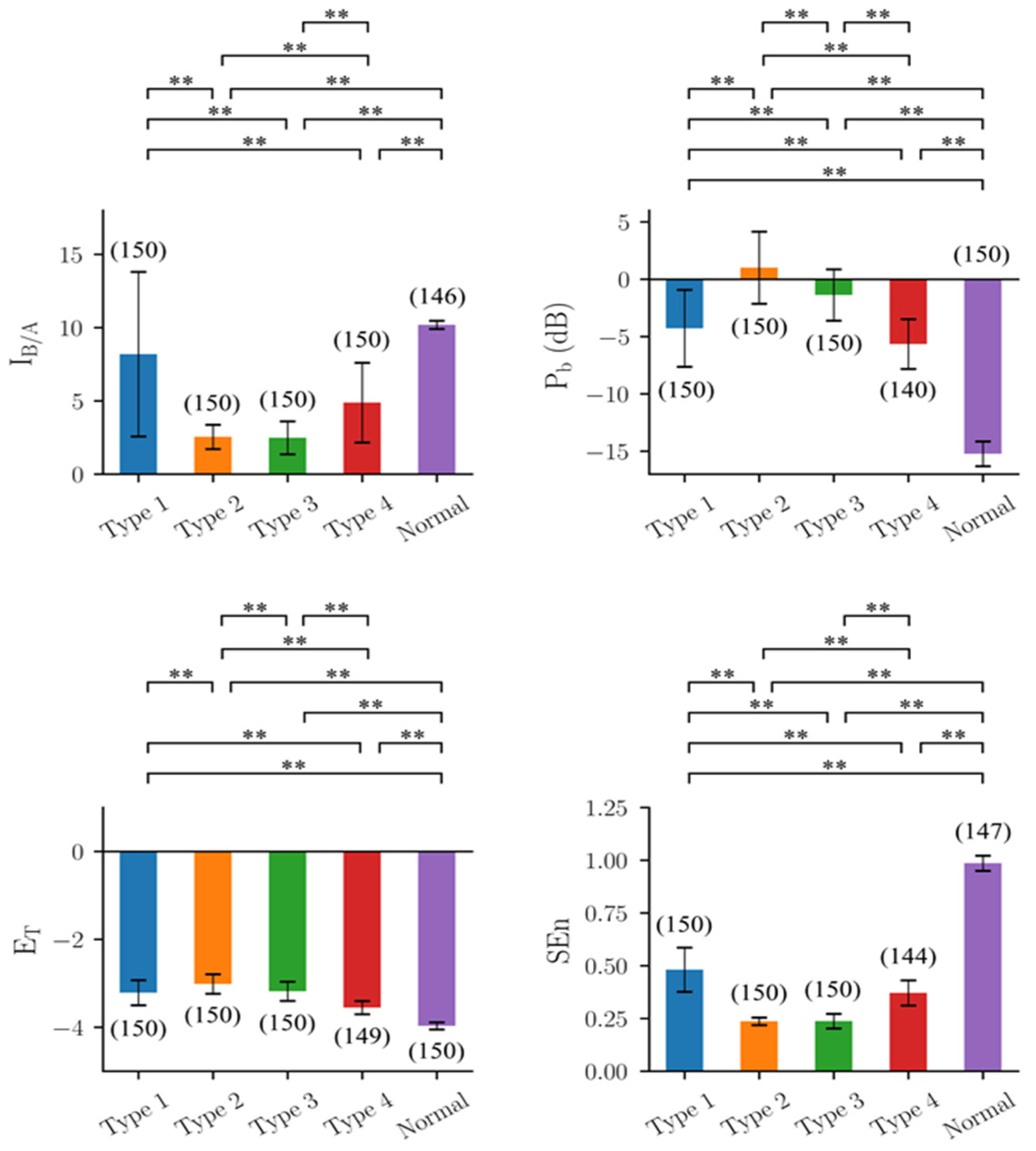 Biomedicines 10 01588 g002 550