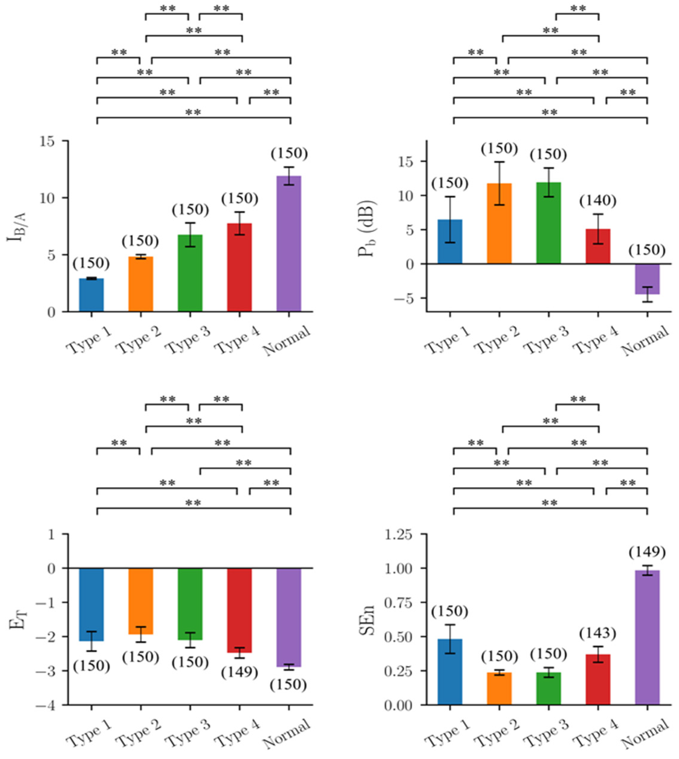 Biomedicines 10 01588 g003 550
