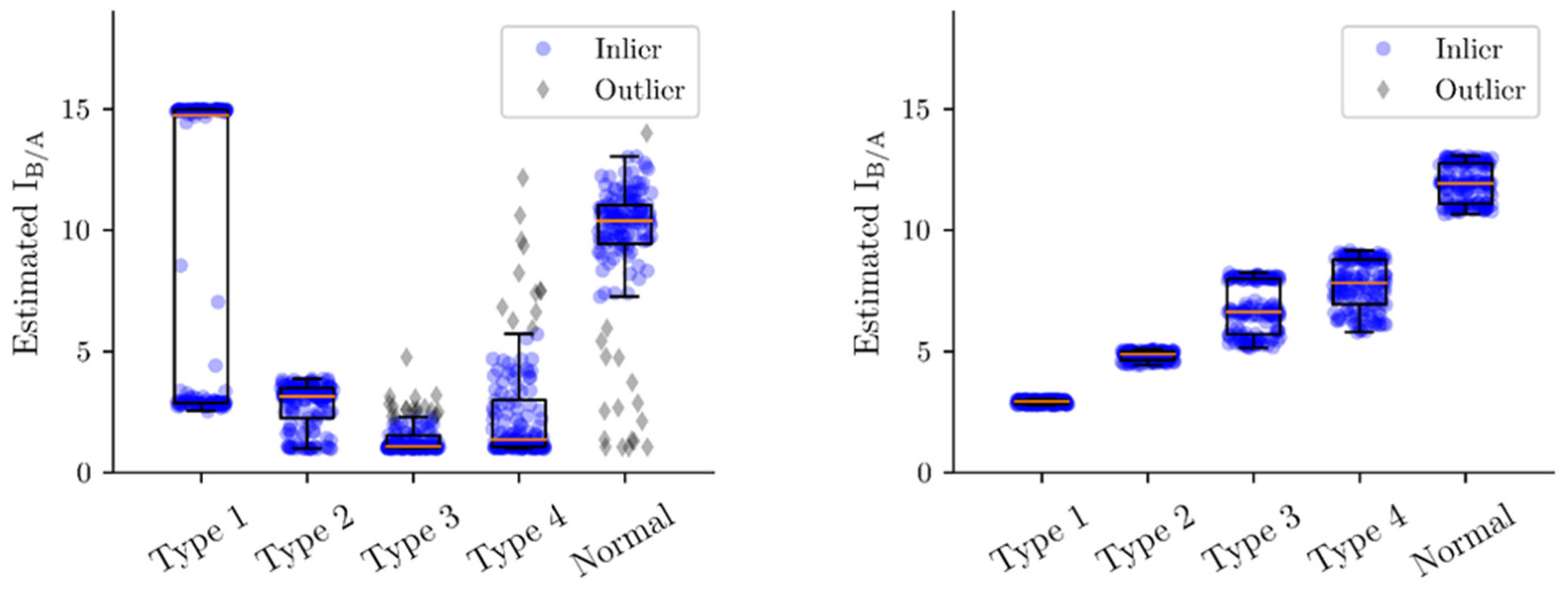 Biomedicines 10 01588 g004 550