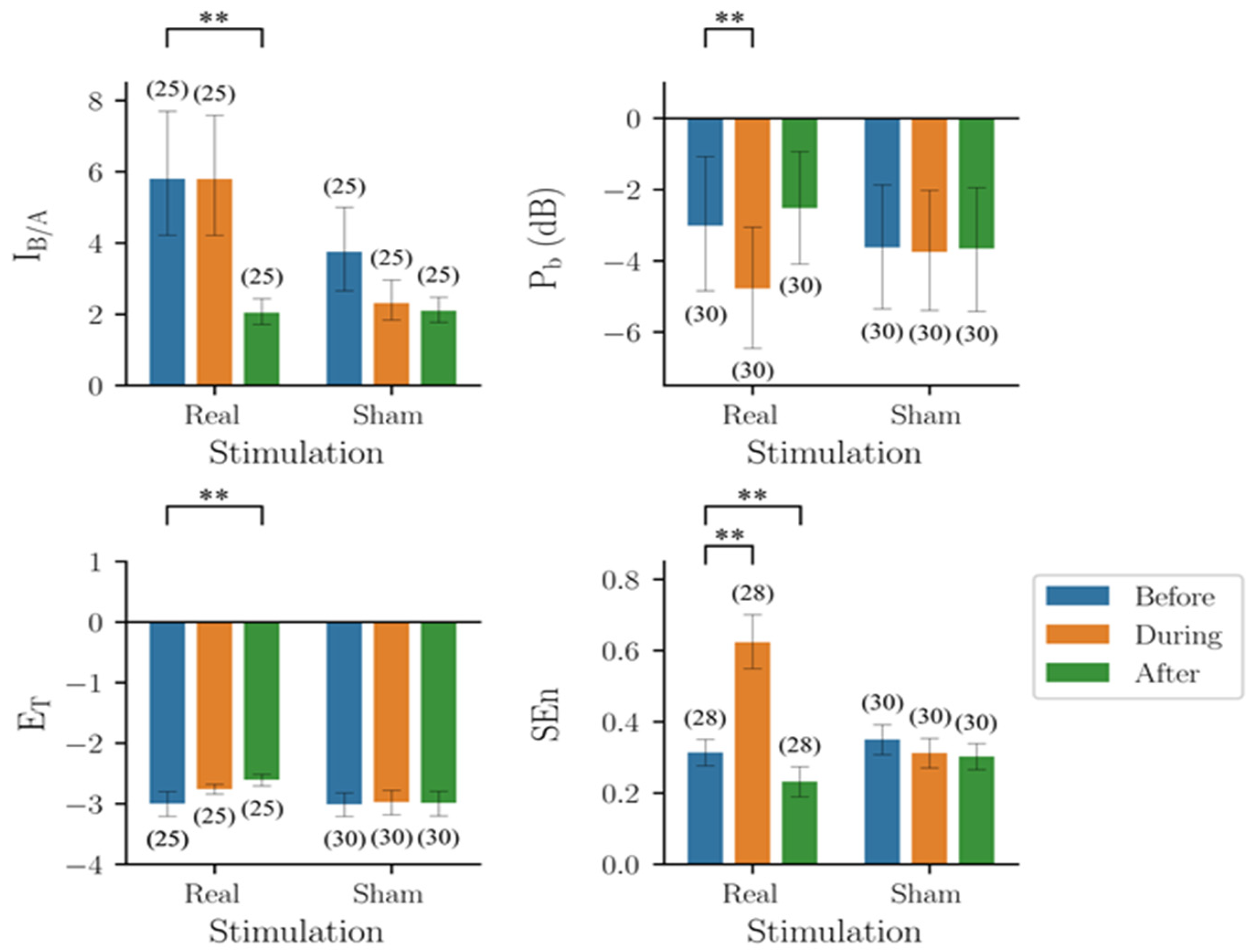 Biomedicines 10 01588 g006 550
