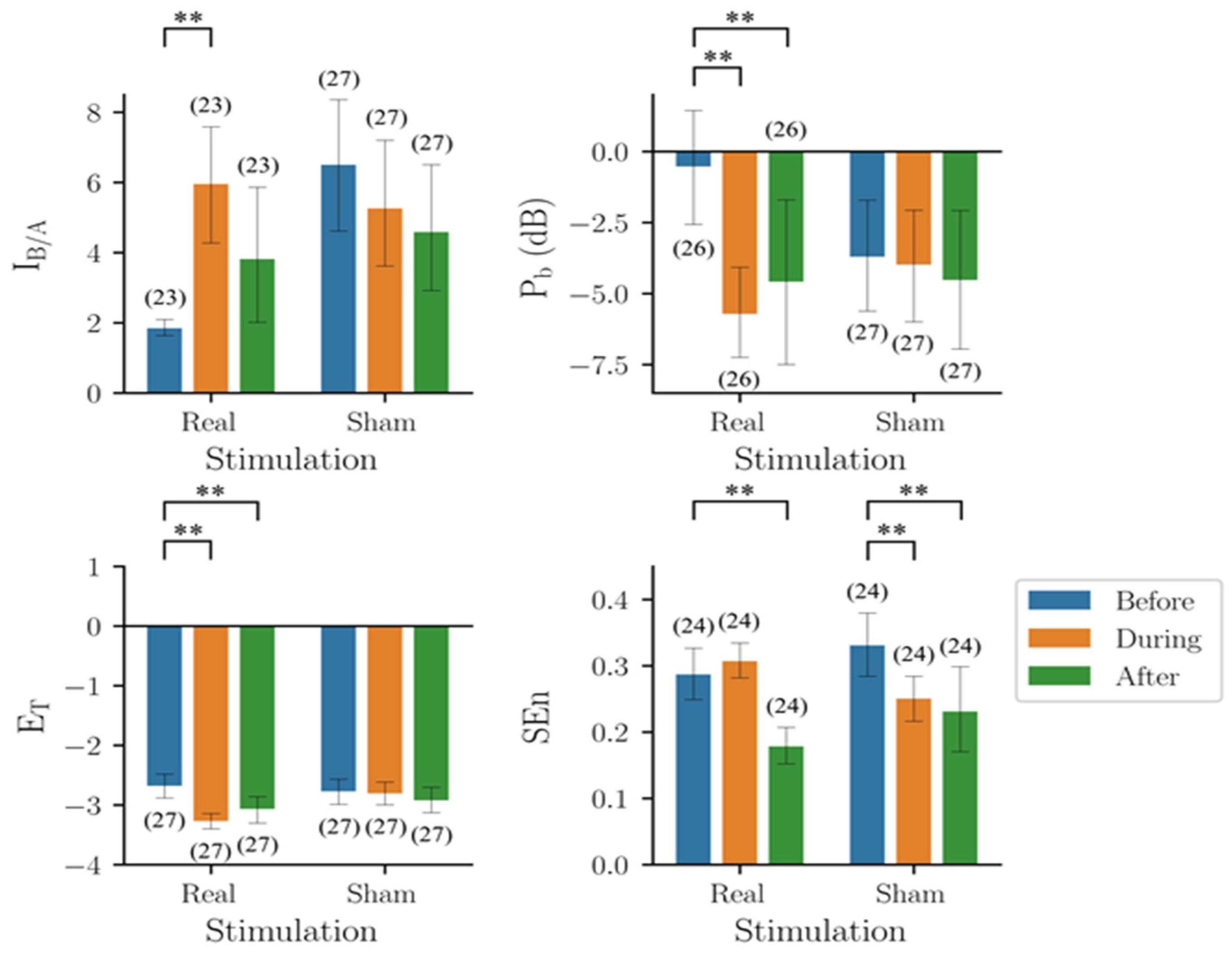 Biomedicines 10 01588 g007 550