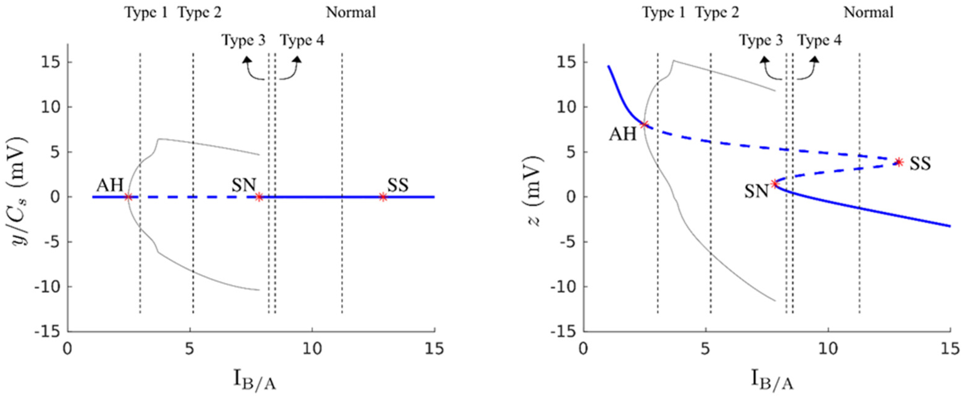 Biomedicines 10 01588 g008 550