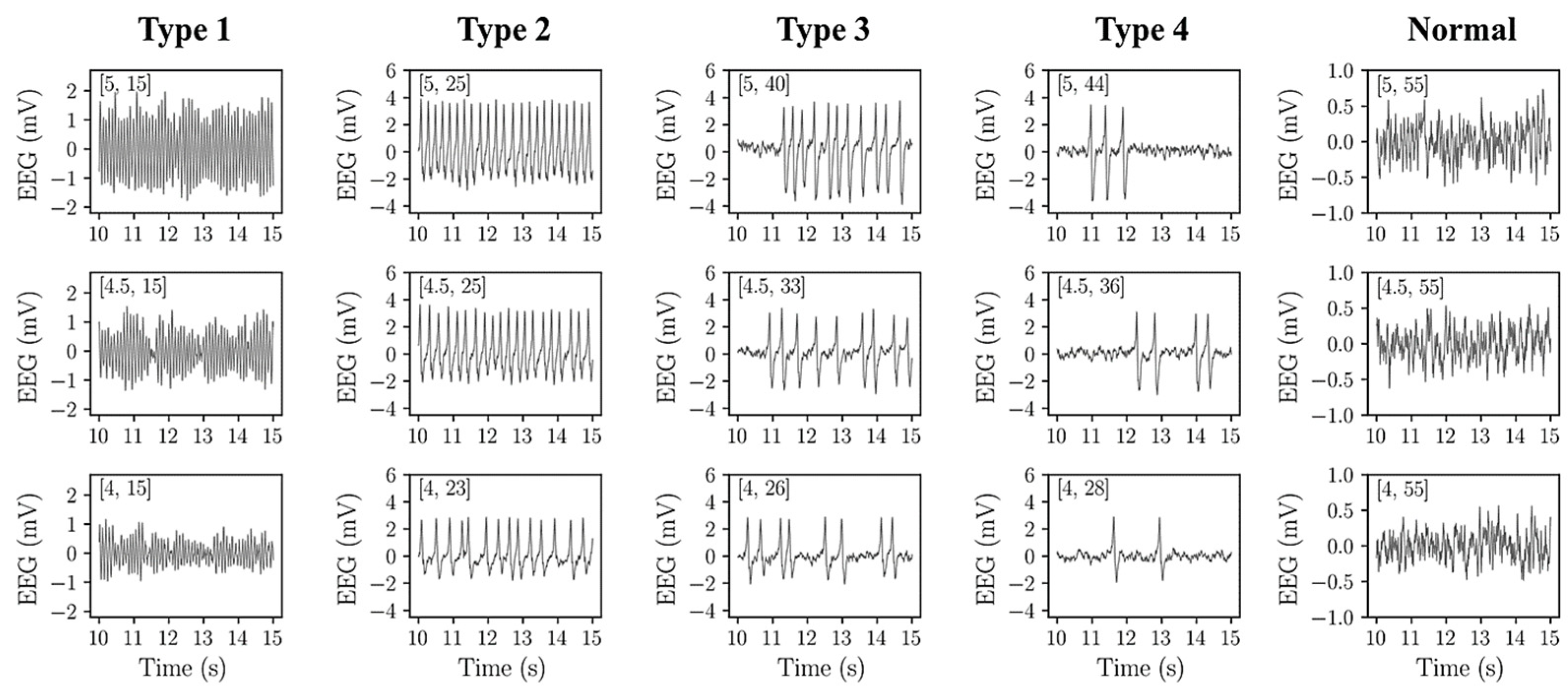 Biomedicines 10 01588 g0a1 550