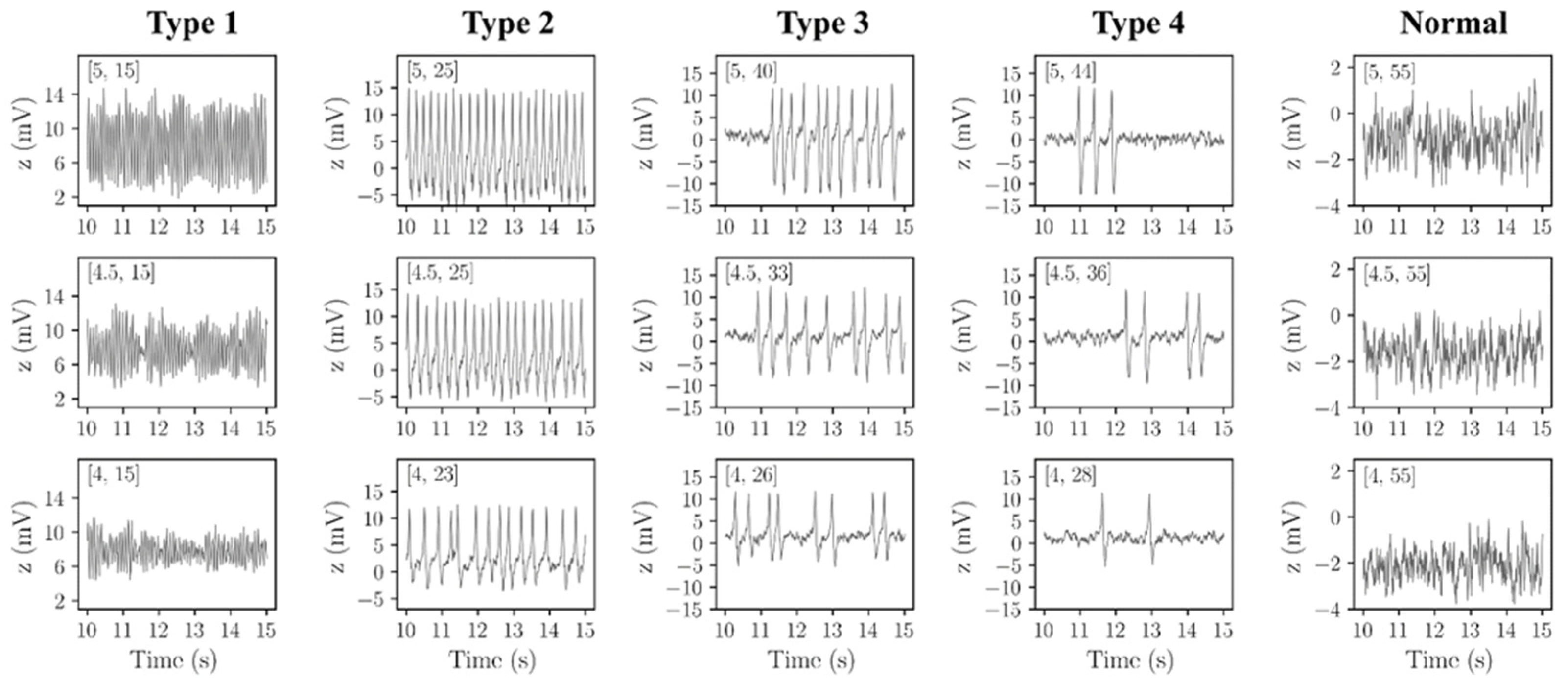Biomedicines 10 01588 g0a2 550