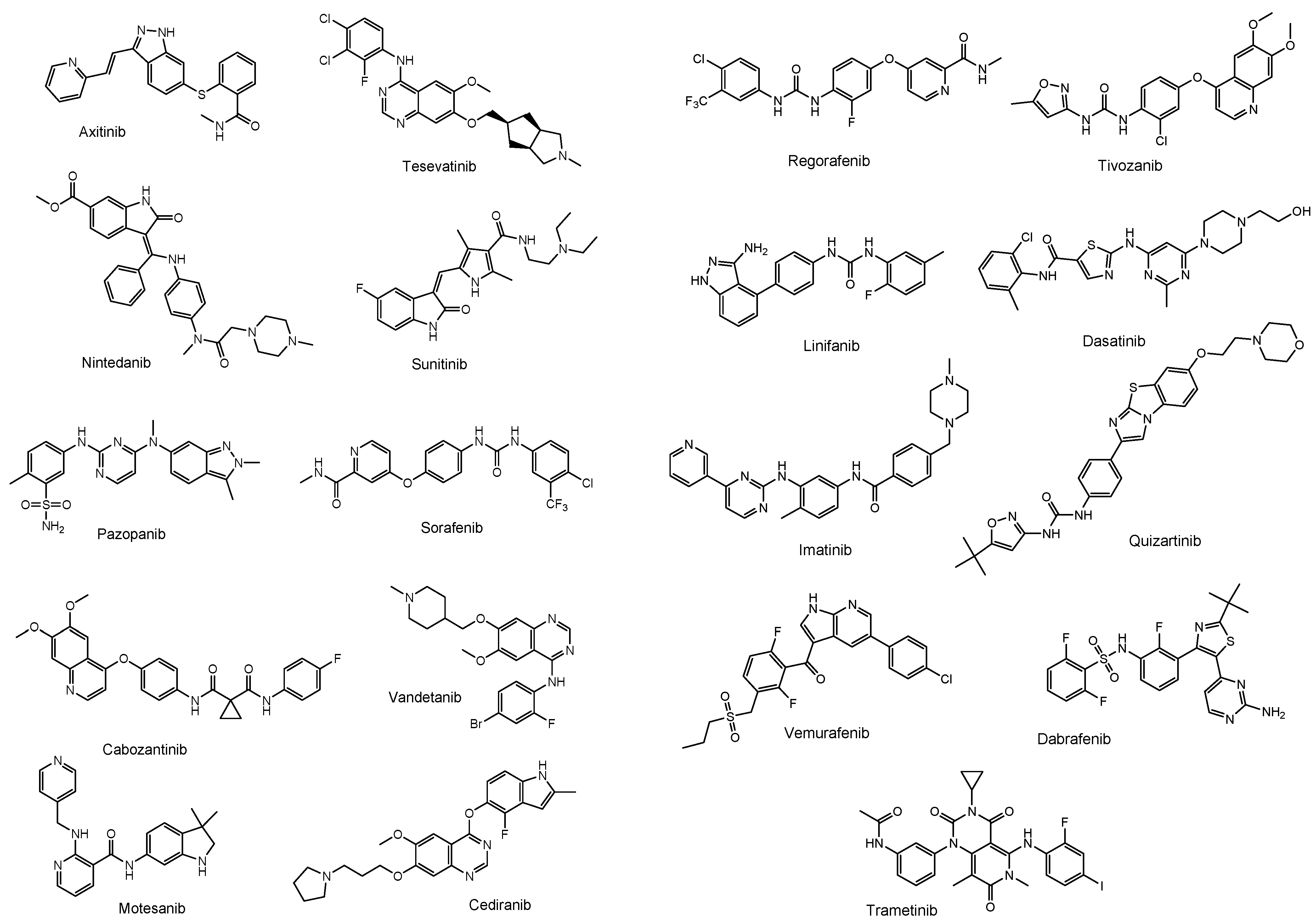 Biomedicines 10 01597 g009 550