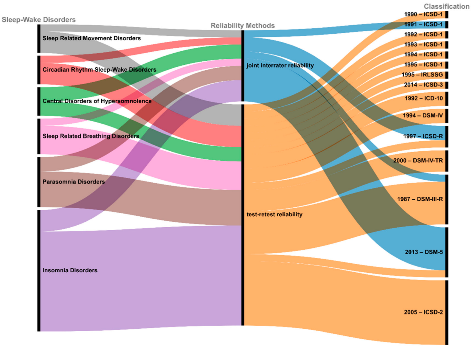 Biomedicines 10 01616 g003 Biomedicines 10 01616 g003