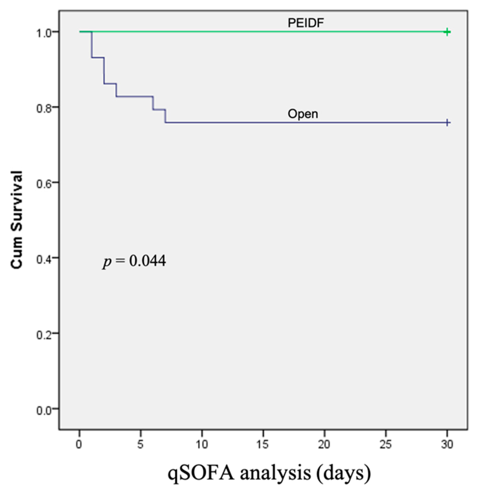 Biomedicines 10 01659 g004