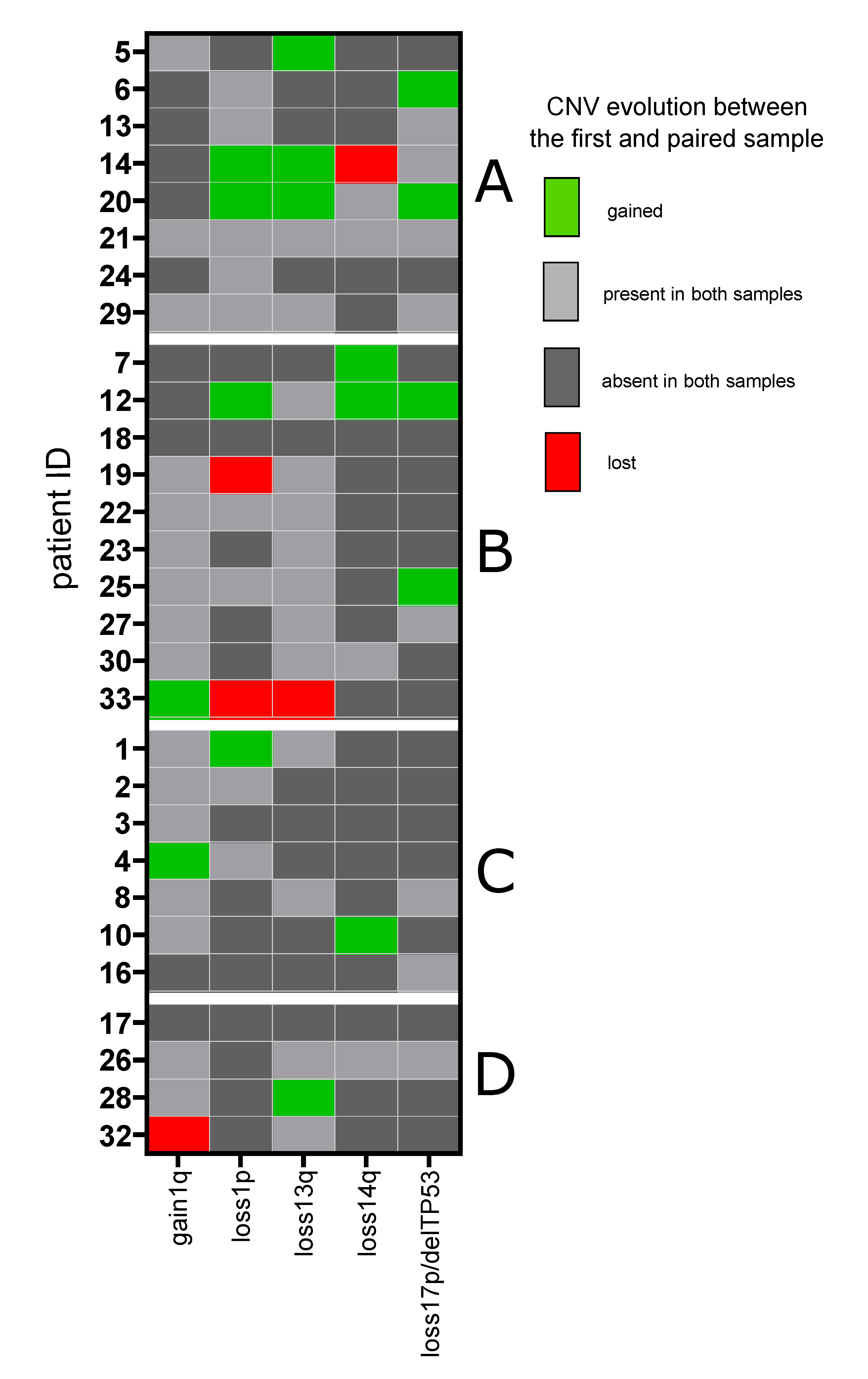 Biomedicines 10 01674 g004