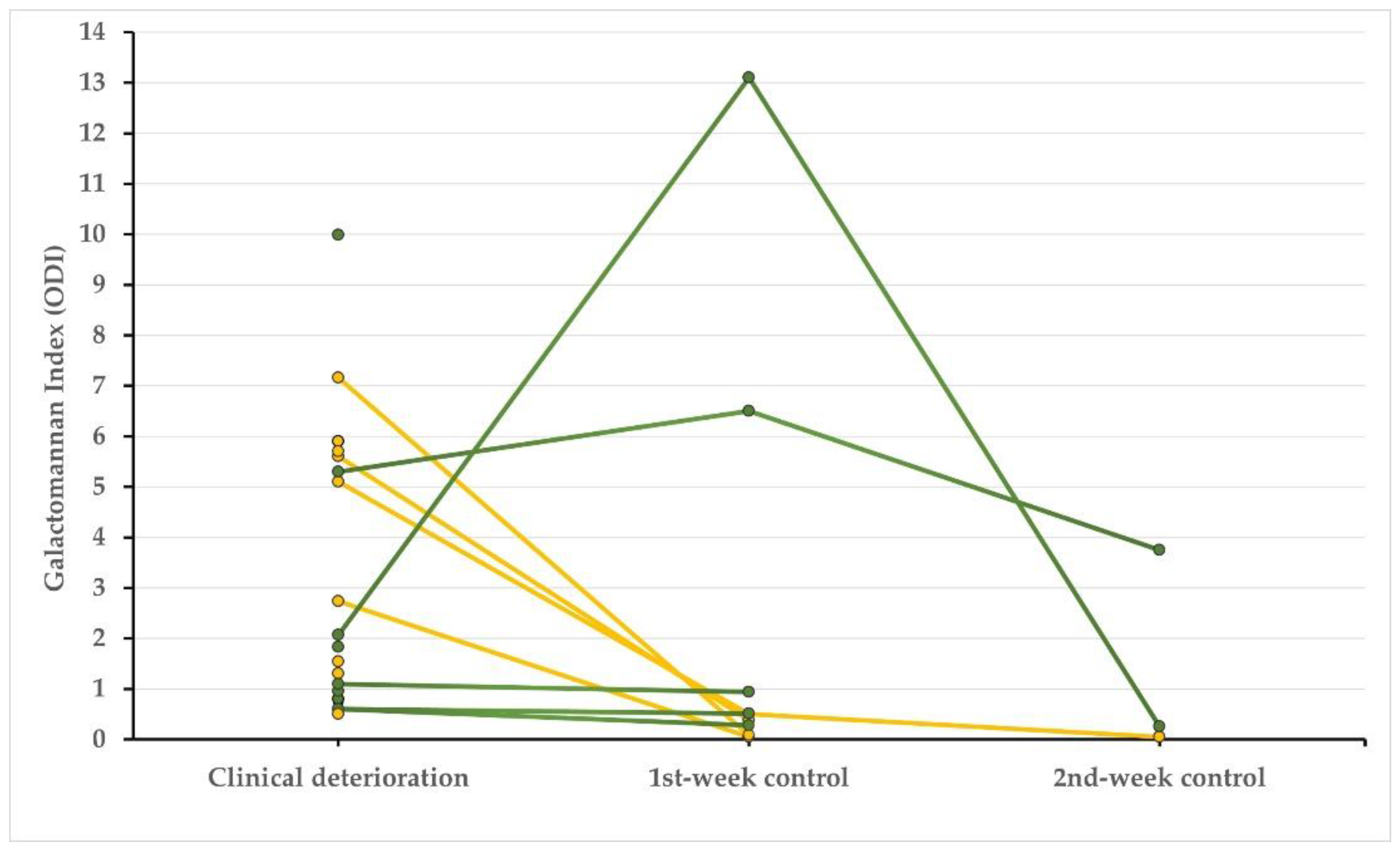 Biomedicines 10 01683 g001 550