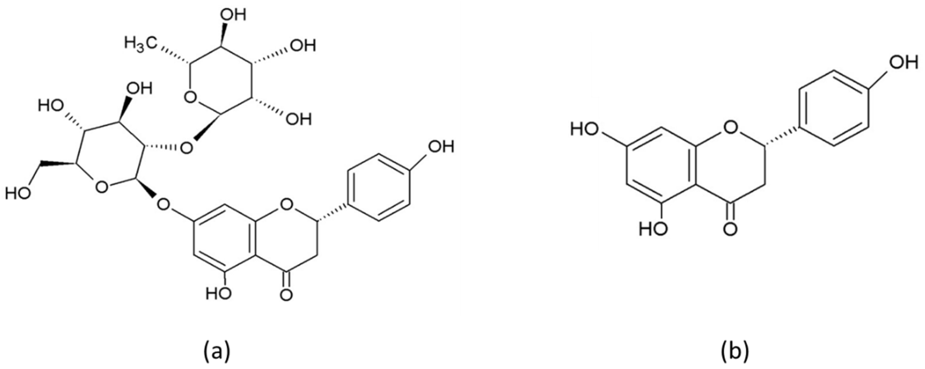 SciELO - Brasil - Naringin is a promising natural compound for