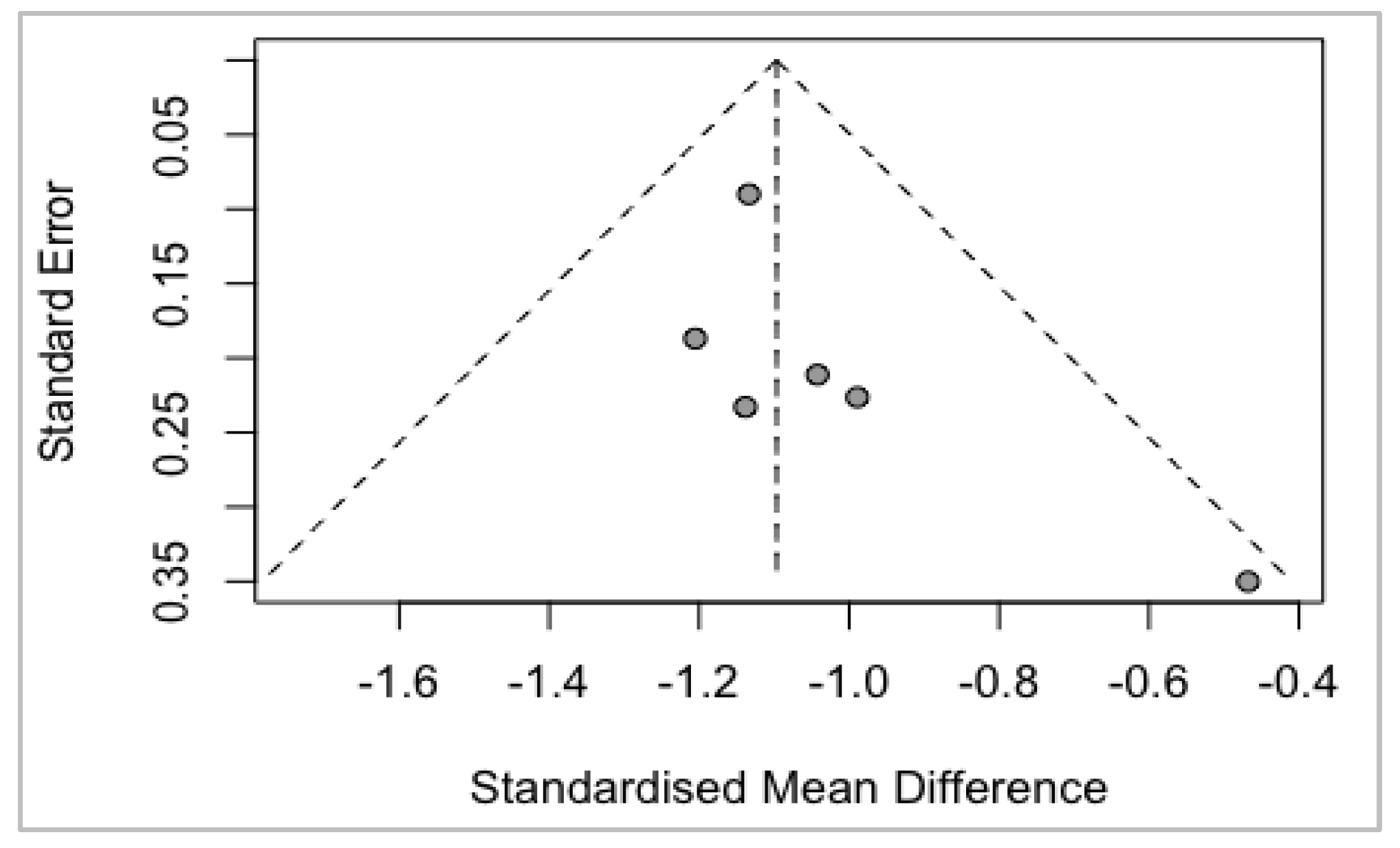 Biomedicines 10 01713 g0a12