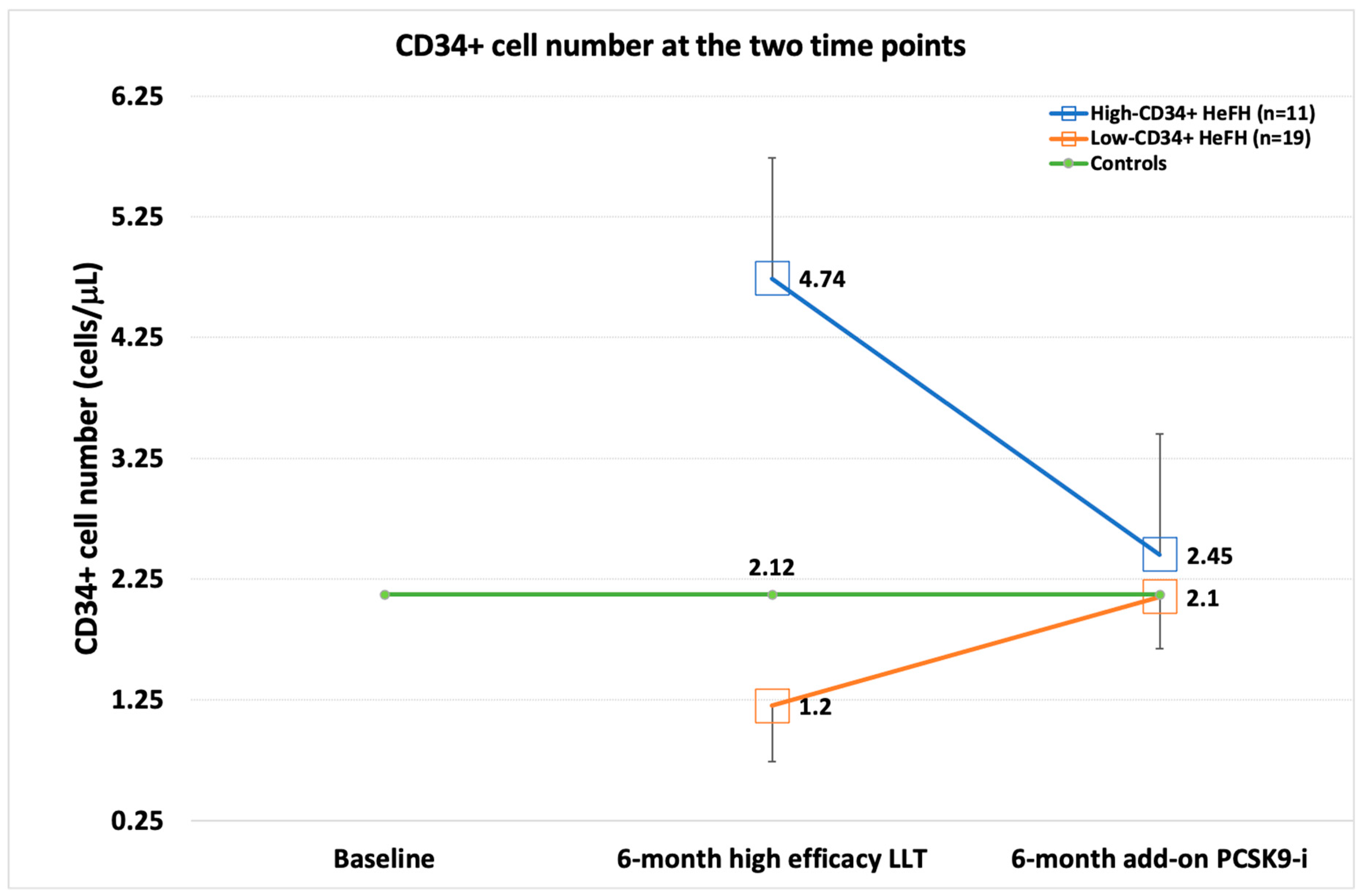 Biomedicines 10 01715 g001