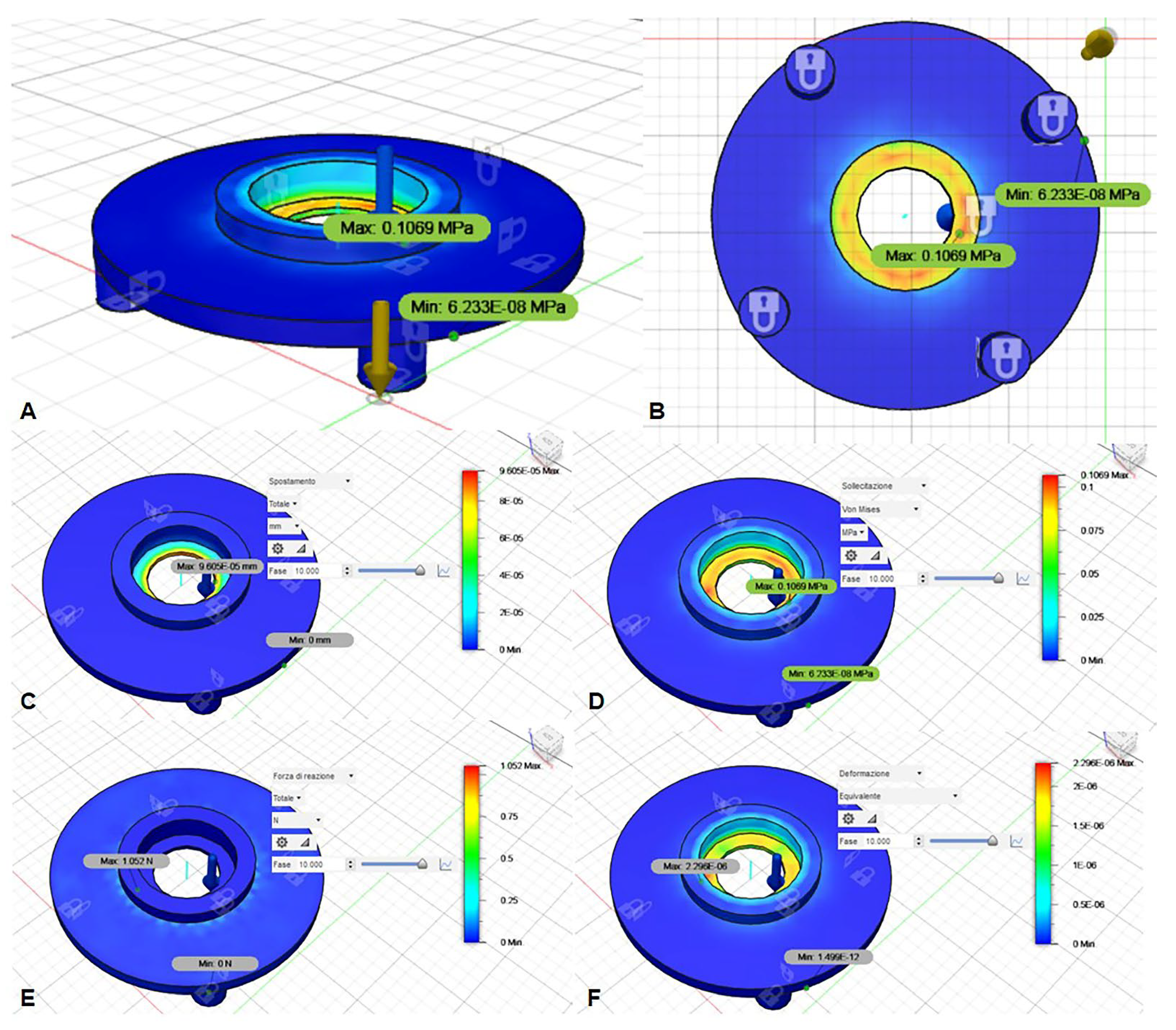 Biomedicines 10 01732 g002 550