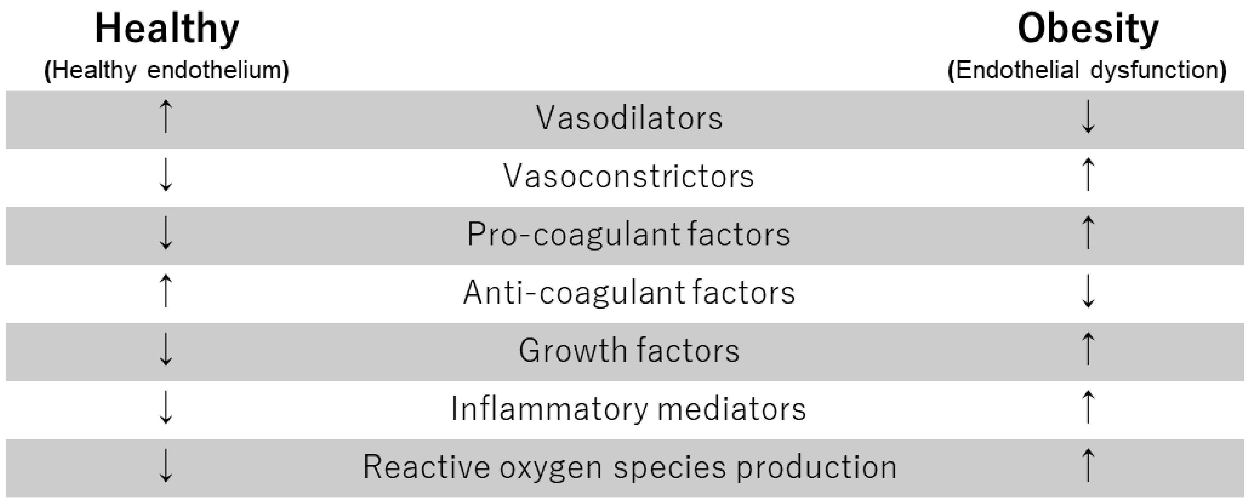 Biomedicines, Free Full-Text