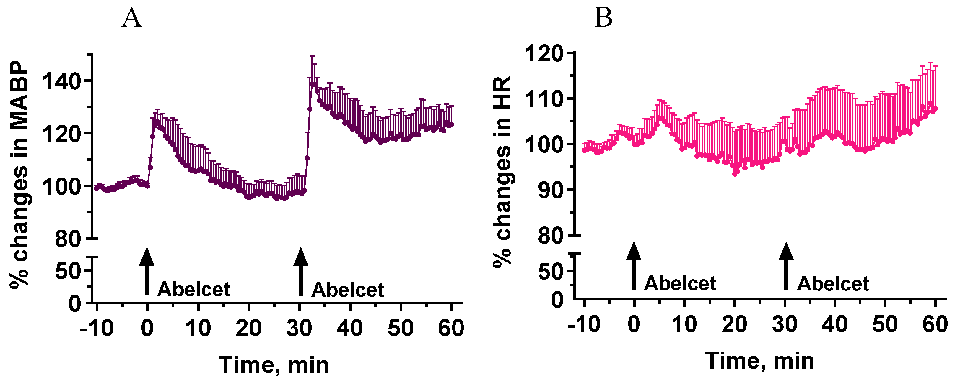 Biomedicines 10 01764 g001