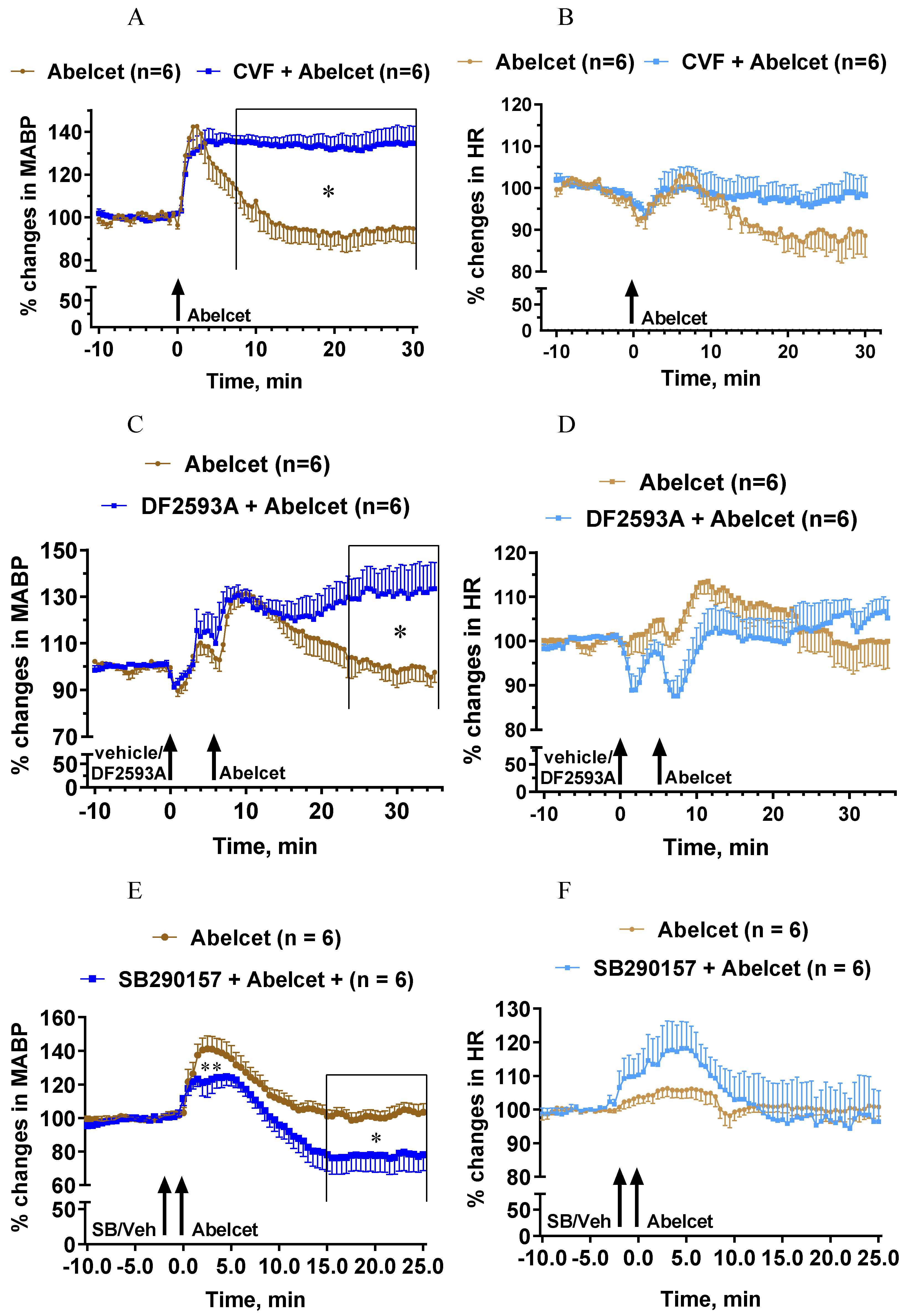 Biomedicines 10 01764 g002