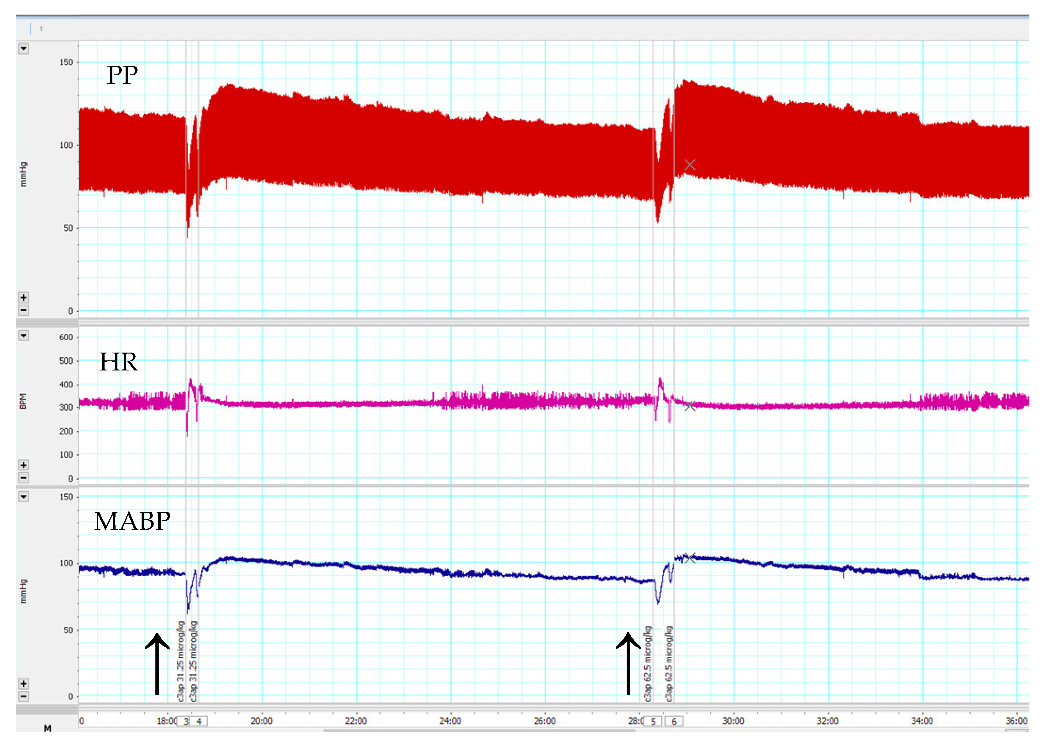Biomedicines 10 01764 g003