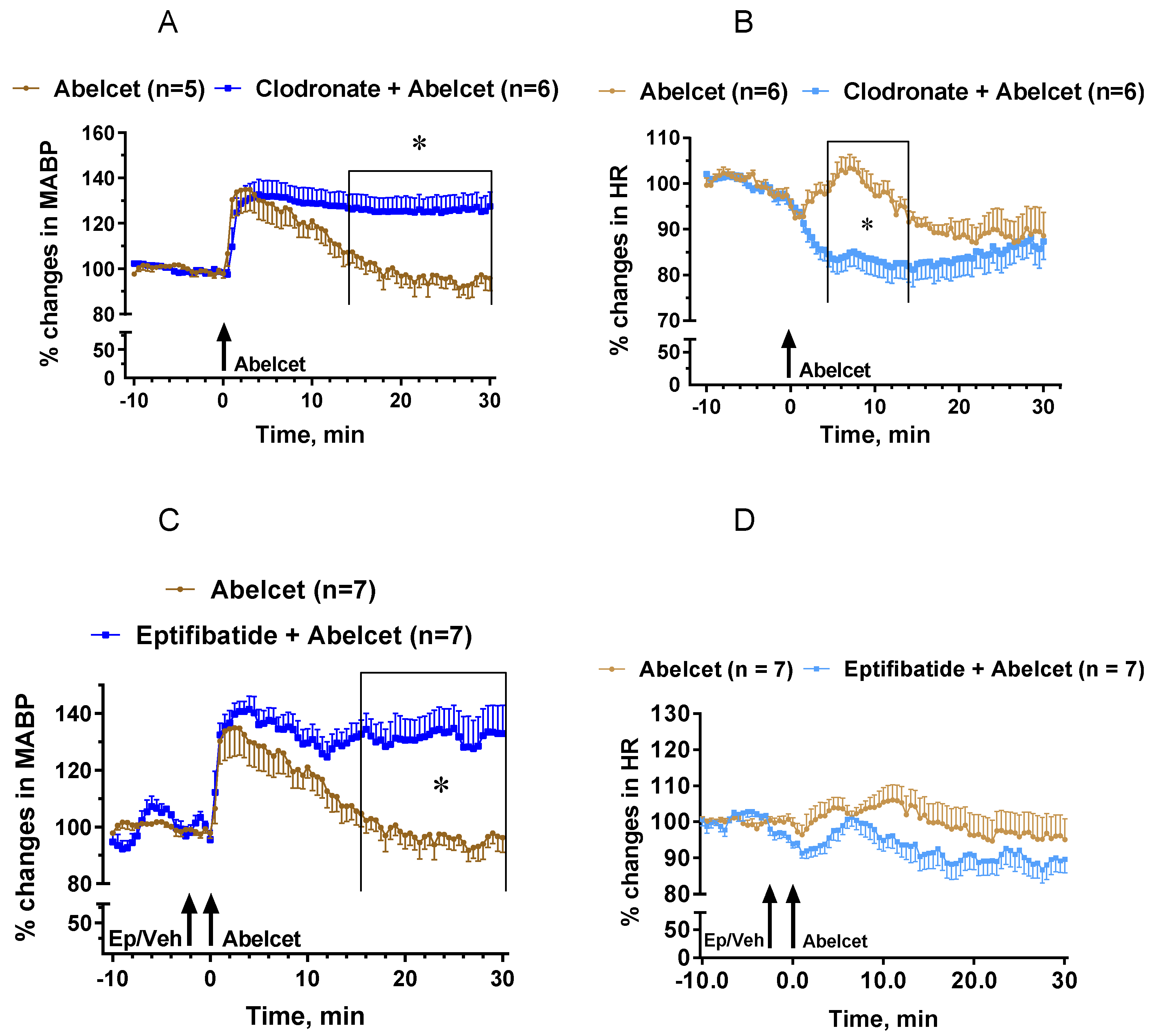 Biomedicines 10 01764 g004