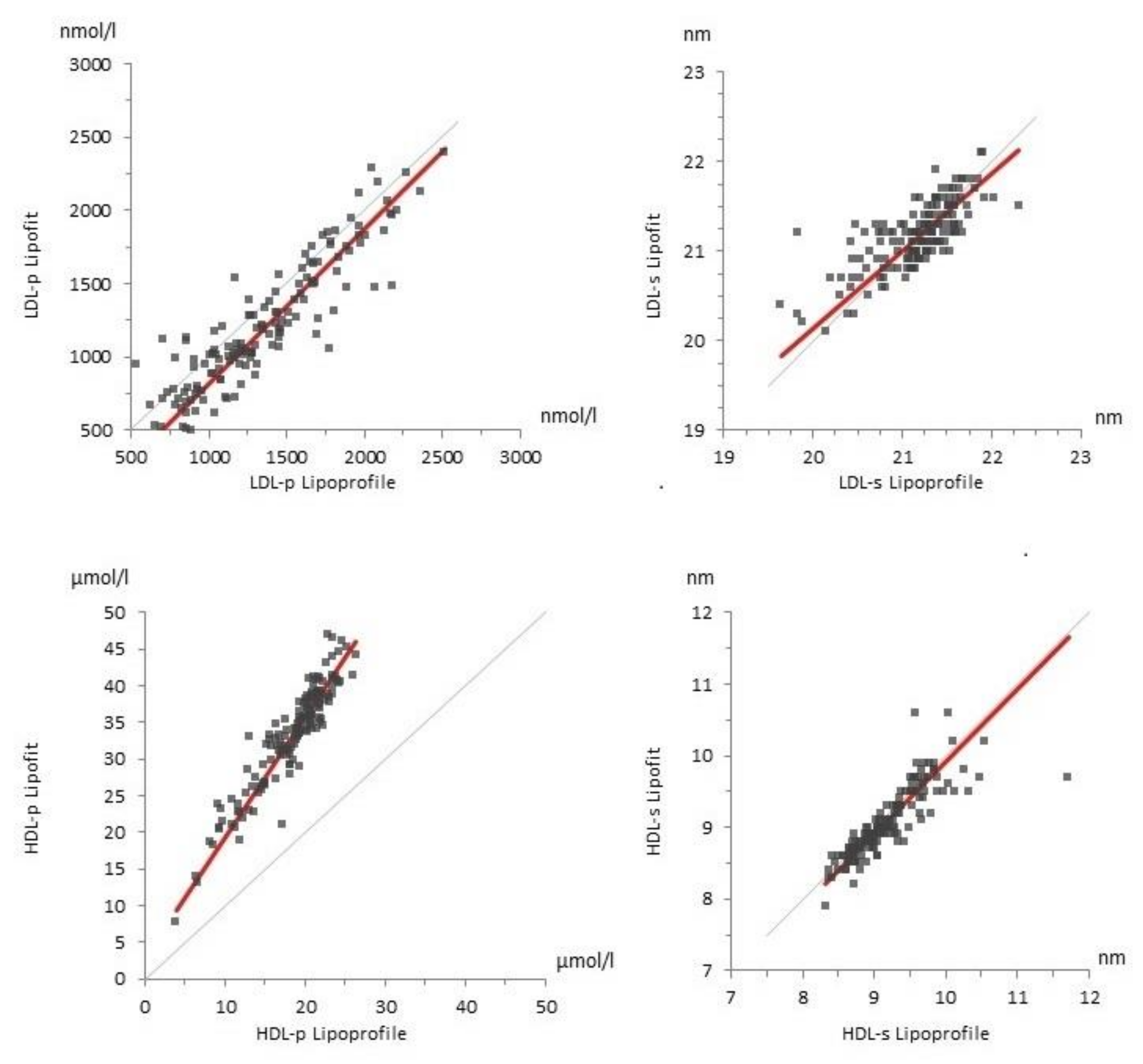 Biomedicines 10 01766 g002 Biomedicines 10 01766 g002