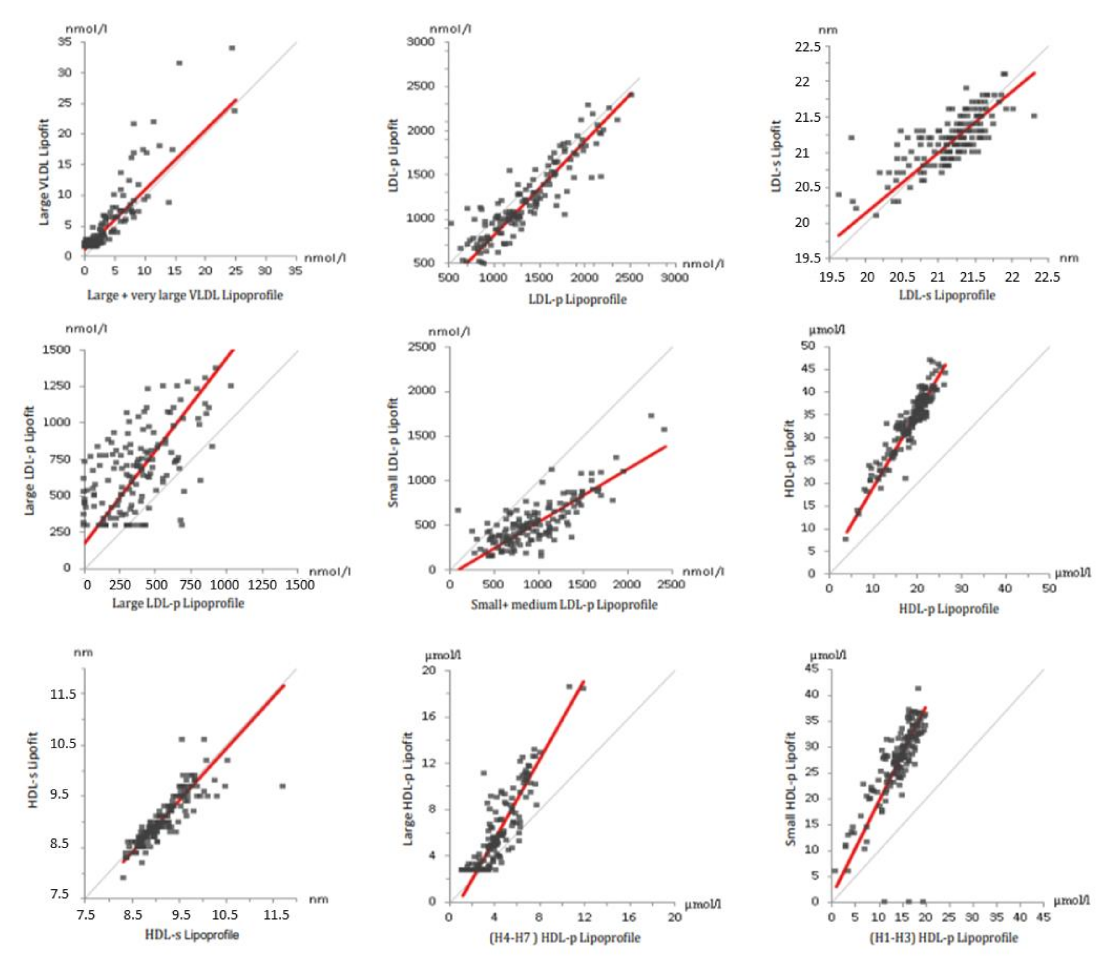 Biomedicines 10 01766 g003 Biomedicines 10 01766 g003