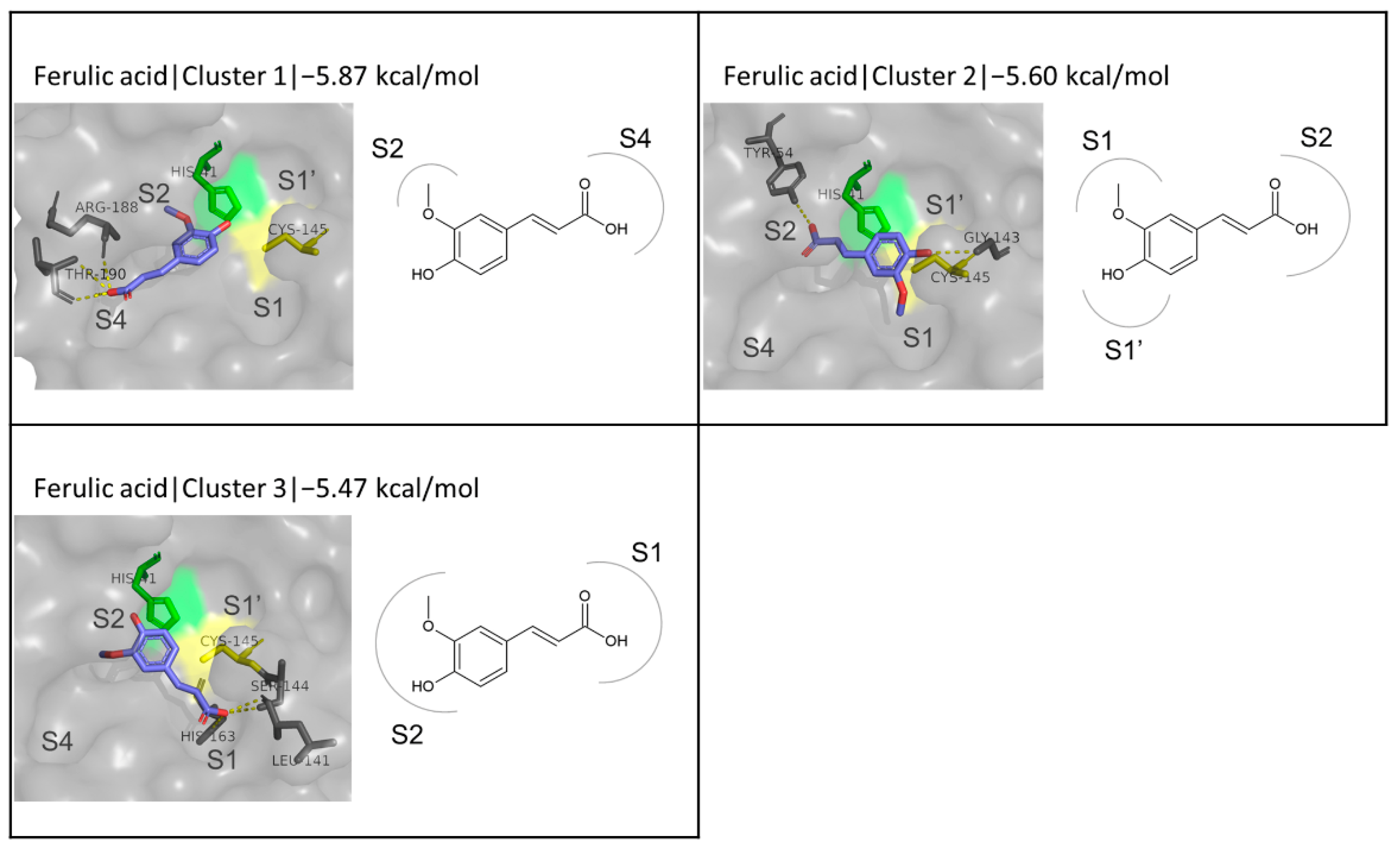 Biomedicines 10 01787 g003