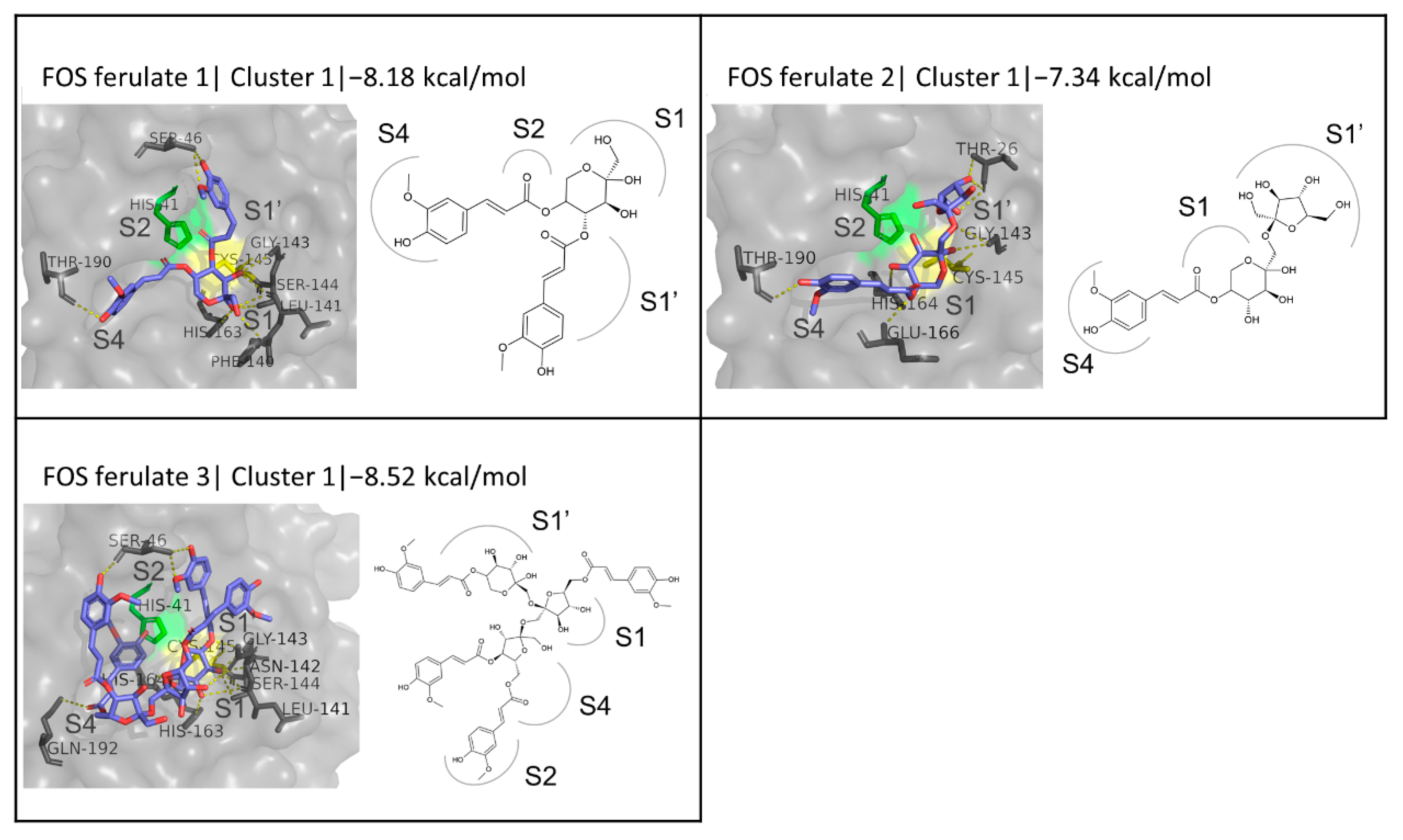 Biomedicines 10 01787 g009