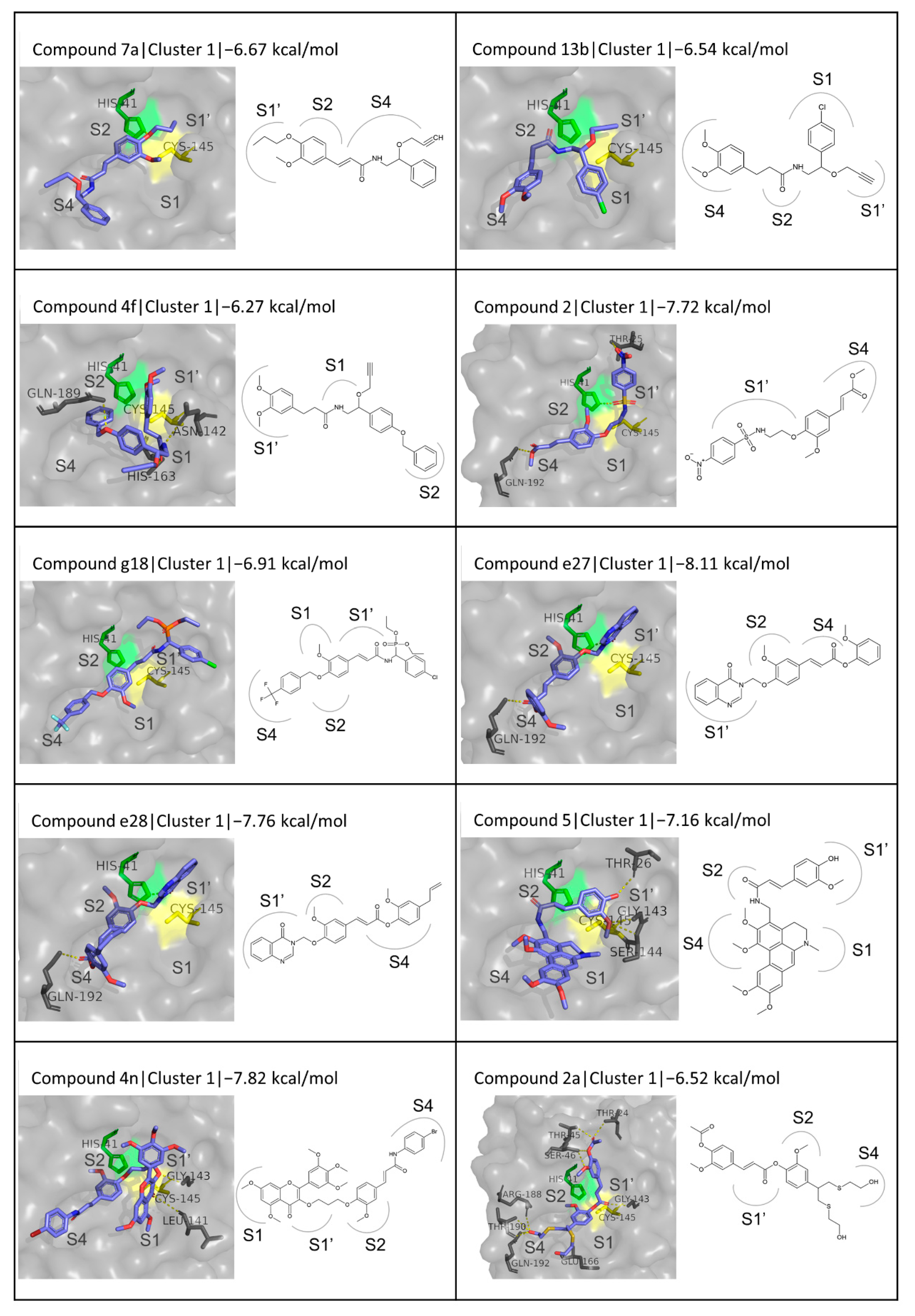 Biomedicines 10 01787 g011a