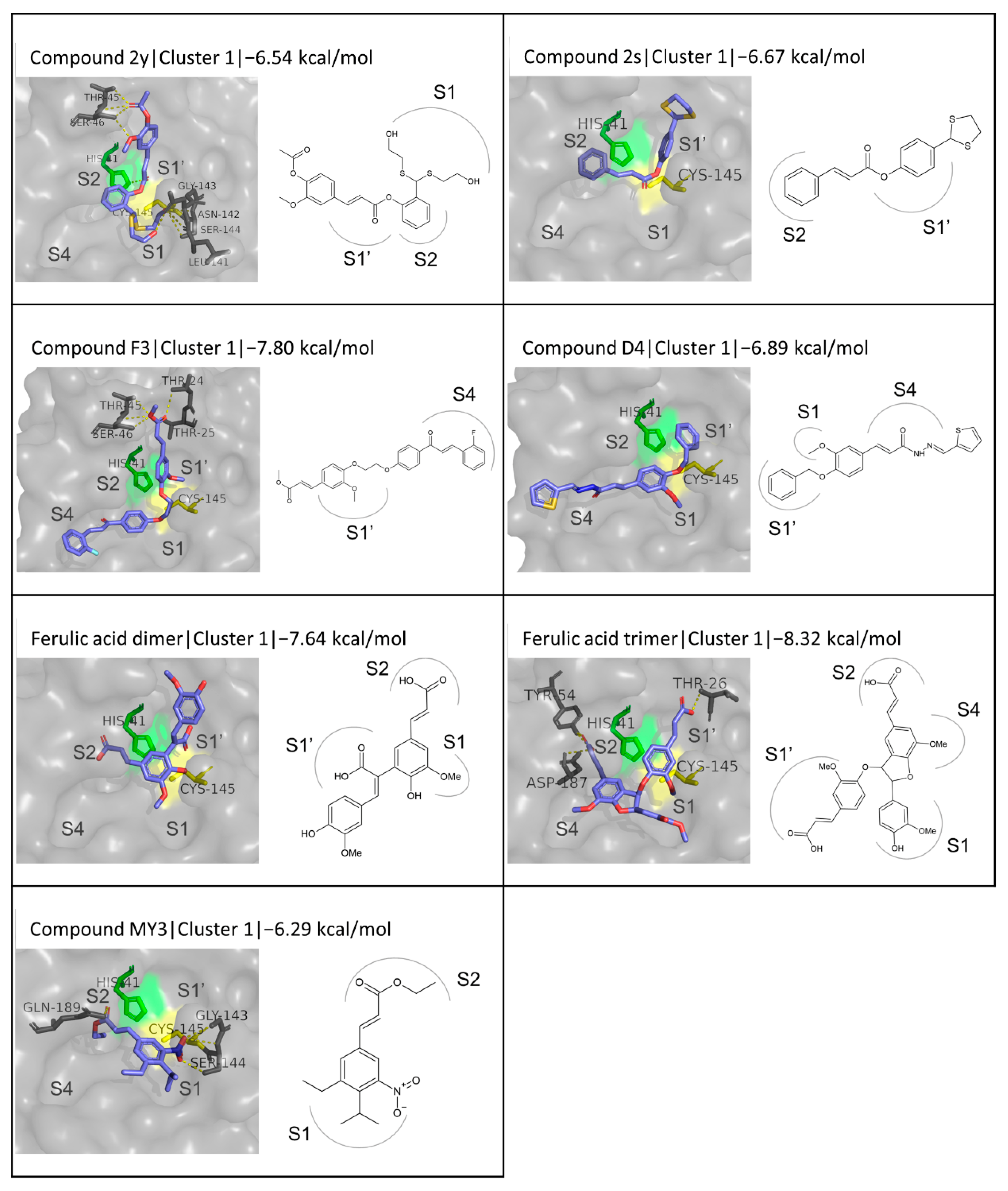 Biomedicines 10 01787 g011b