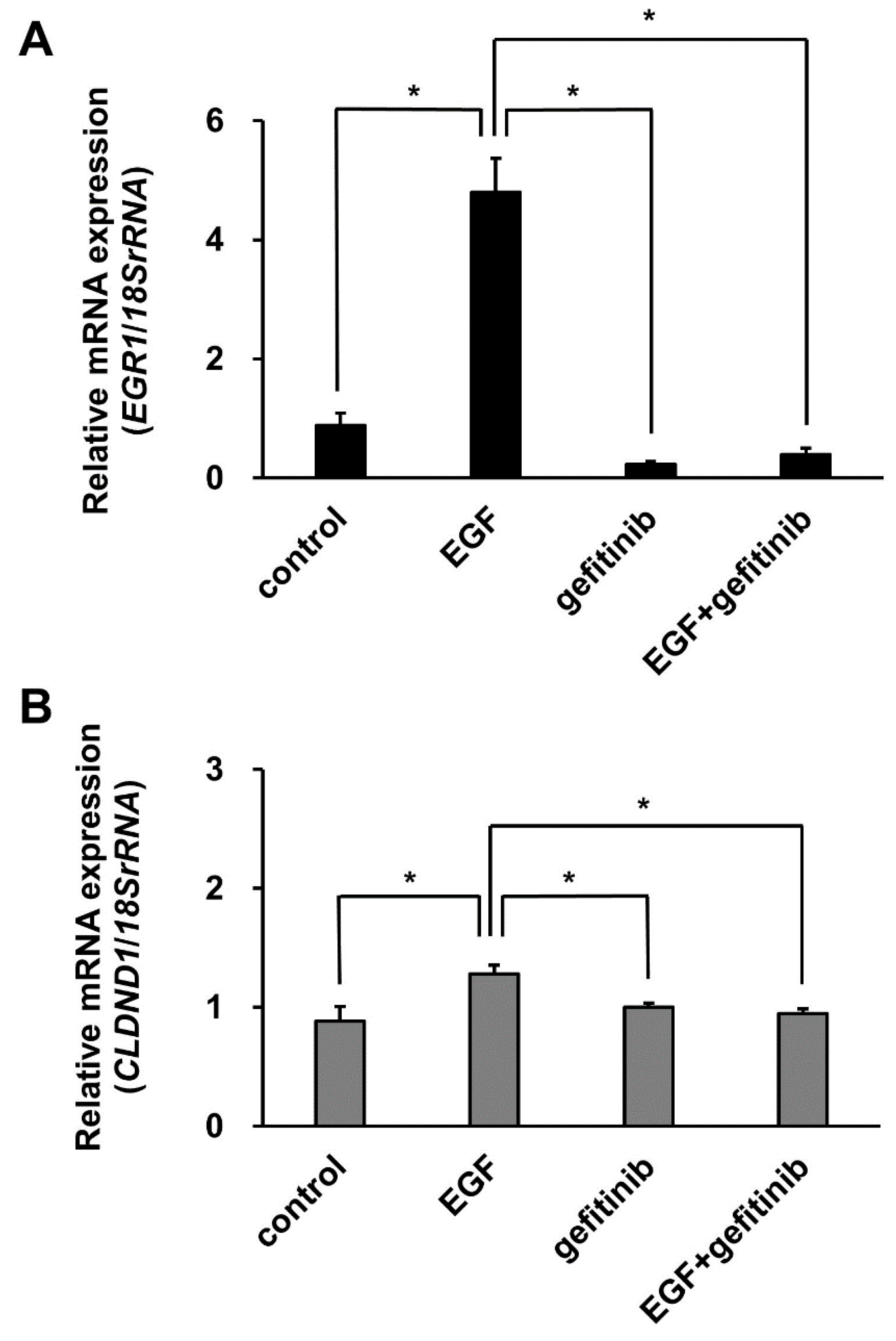 Biomedicines 10 01792 g006