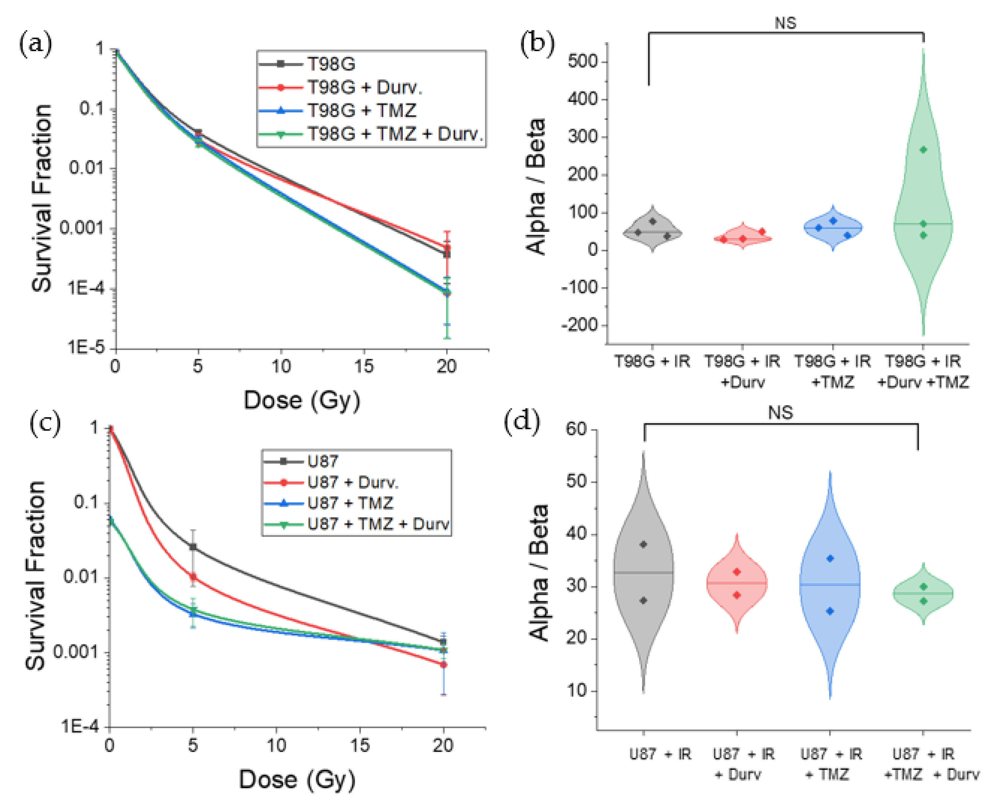 Biomedicines 10 01796 g008