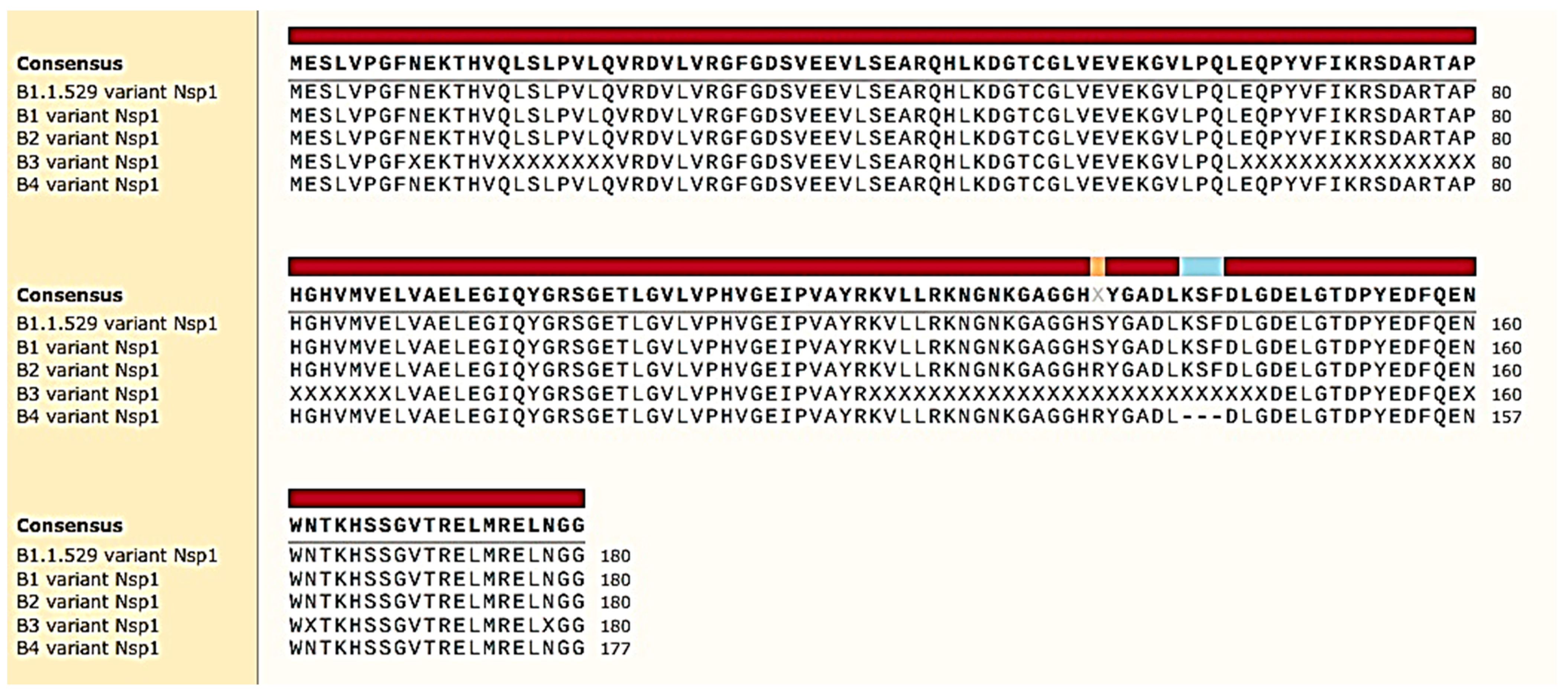 Biomedicines 10 01839 g002 550