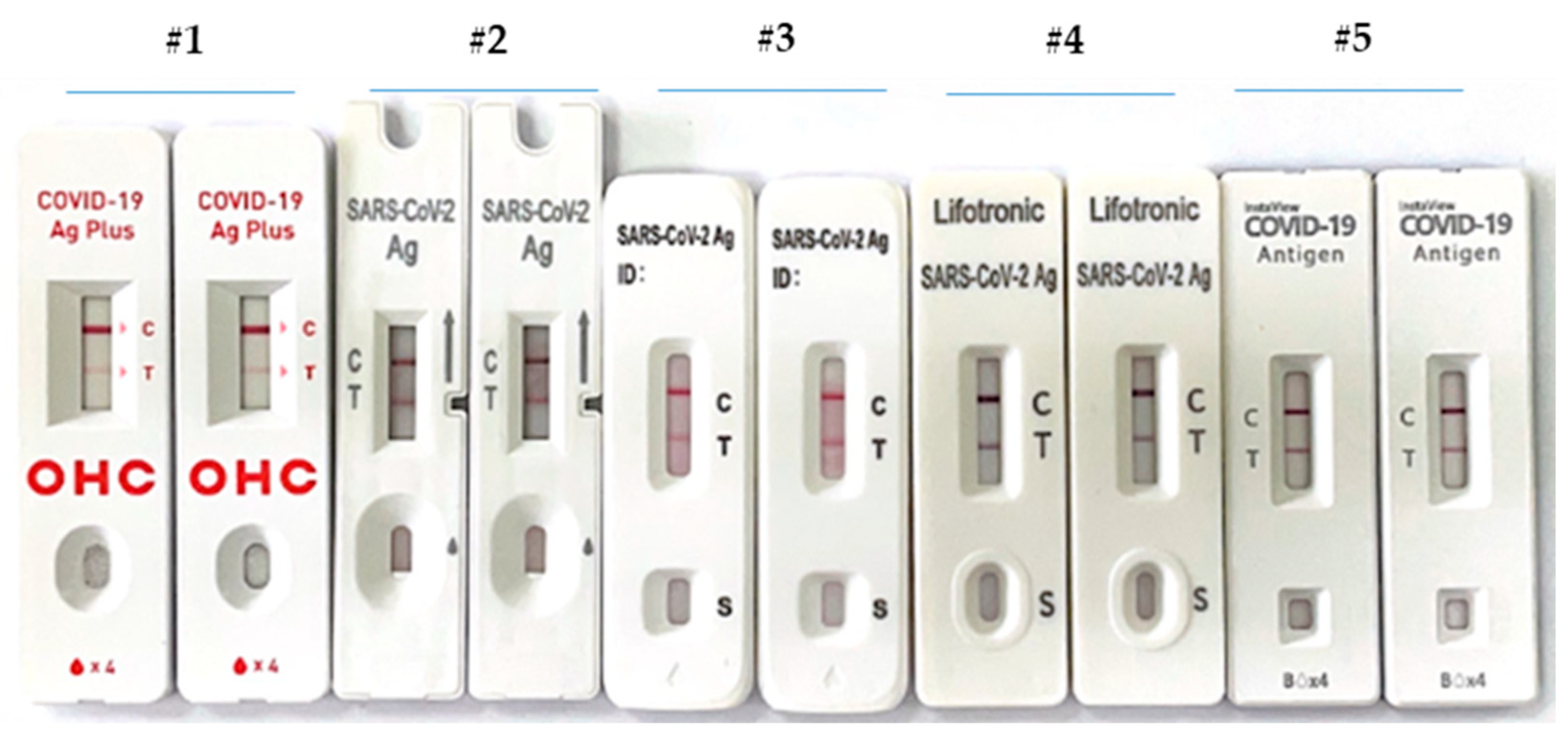 Biomedicines 10 01839 g003 550