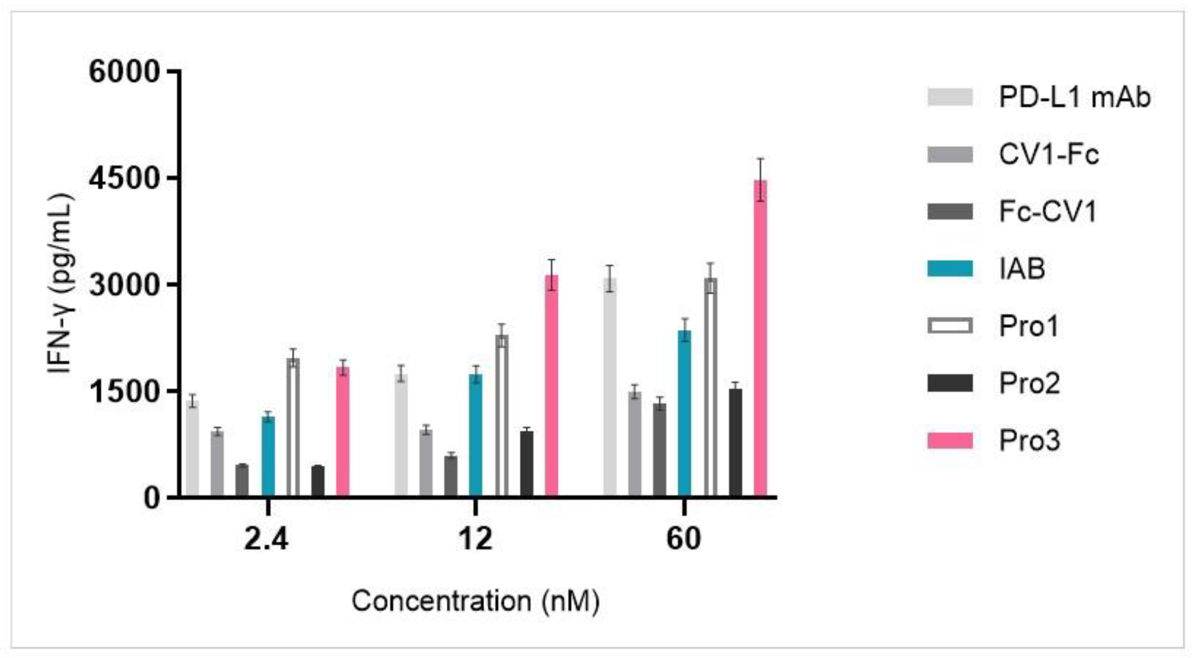 Biomedicines 10 01843 g008 Biomedicines 10 01843 g008