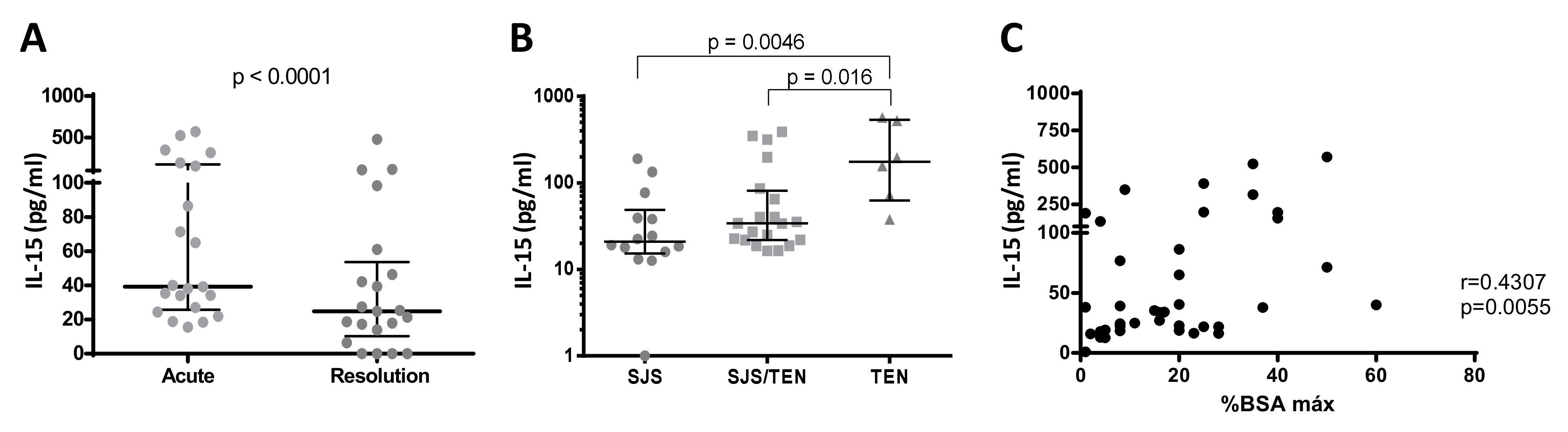 Biomedicines 10 01868 g001