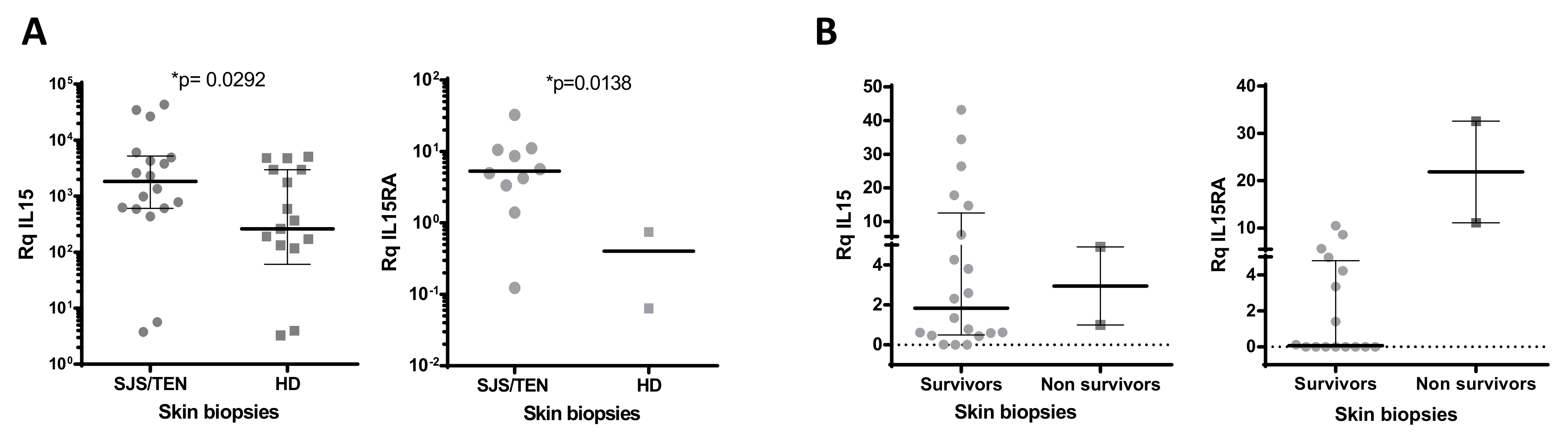 Biomedicines 10 01868 g006