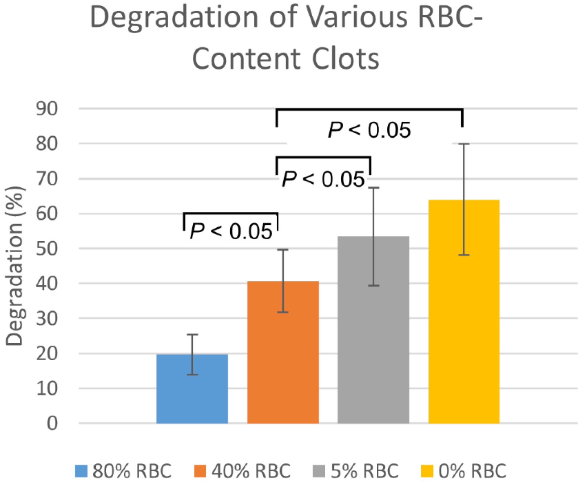Biomedicines 10 01870 g004