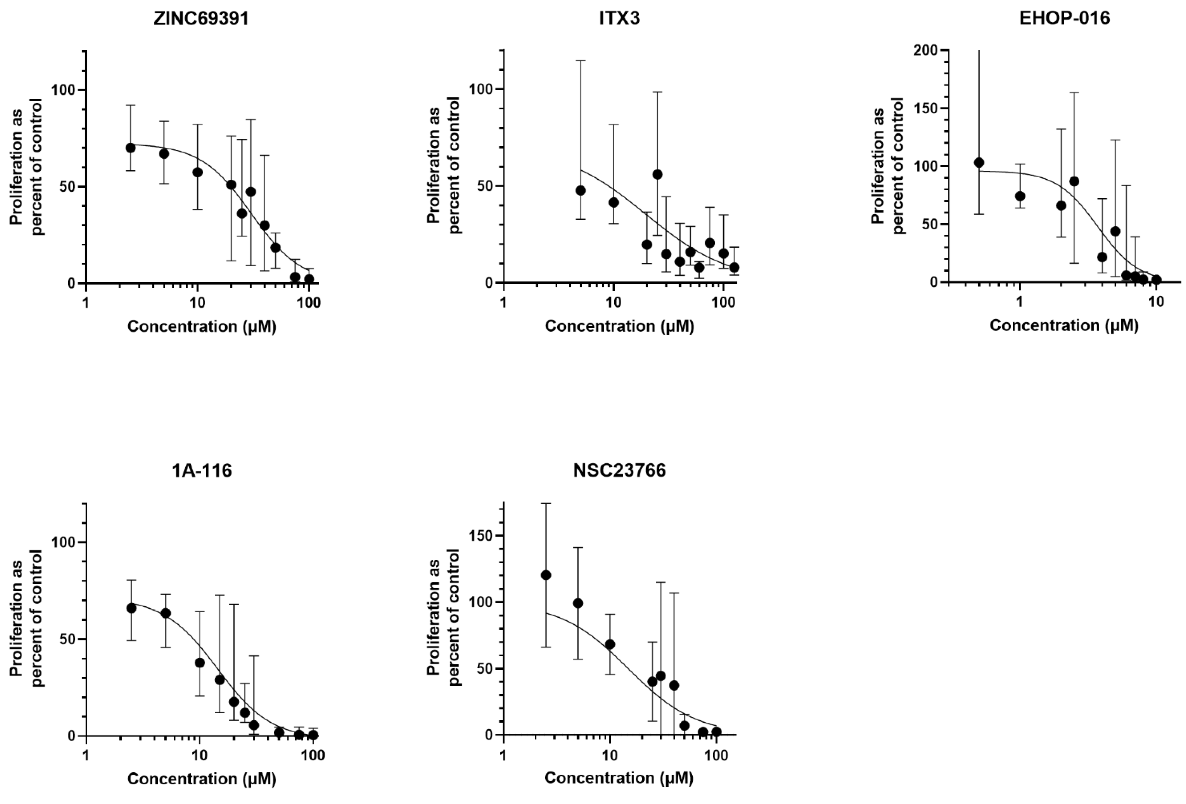 Biomedicines 10 01881 g001 550