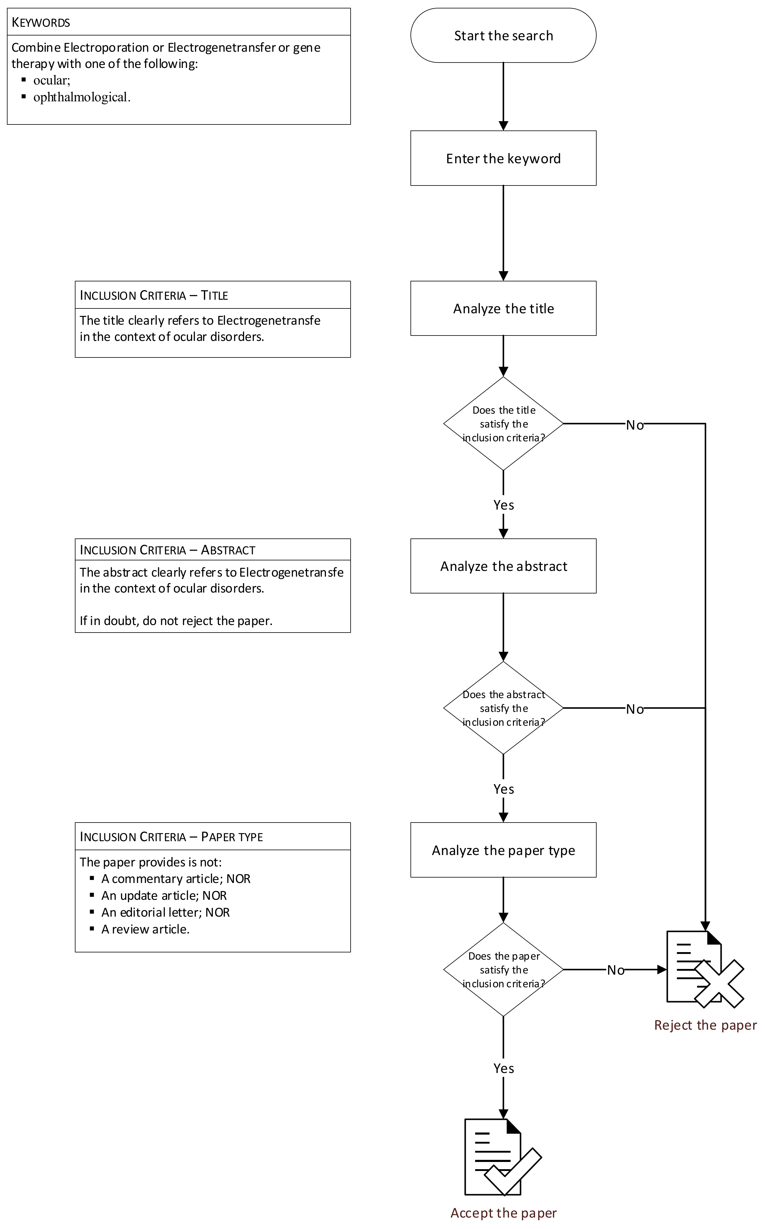 Biomedicines 10 01889 g002