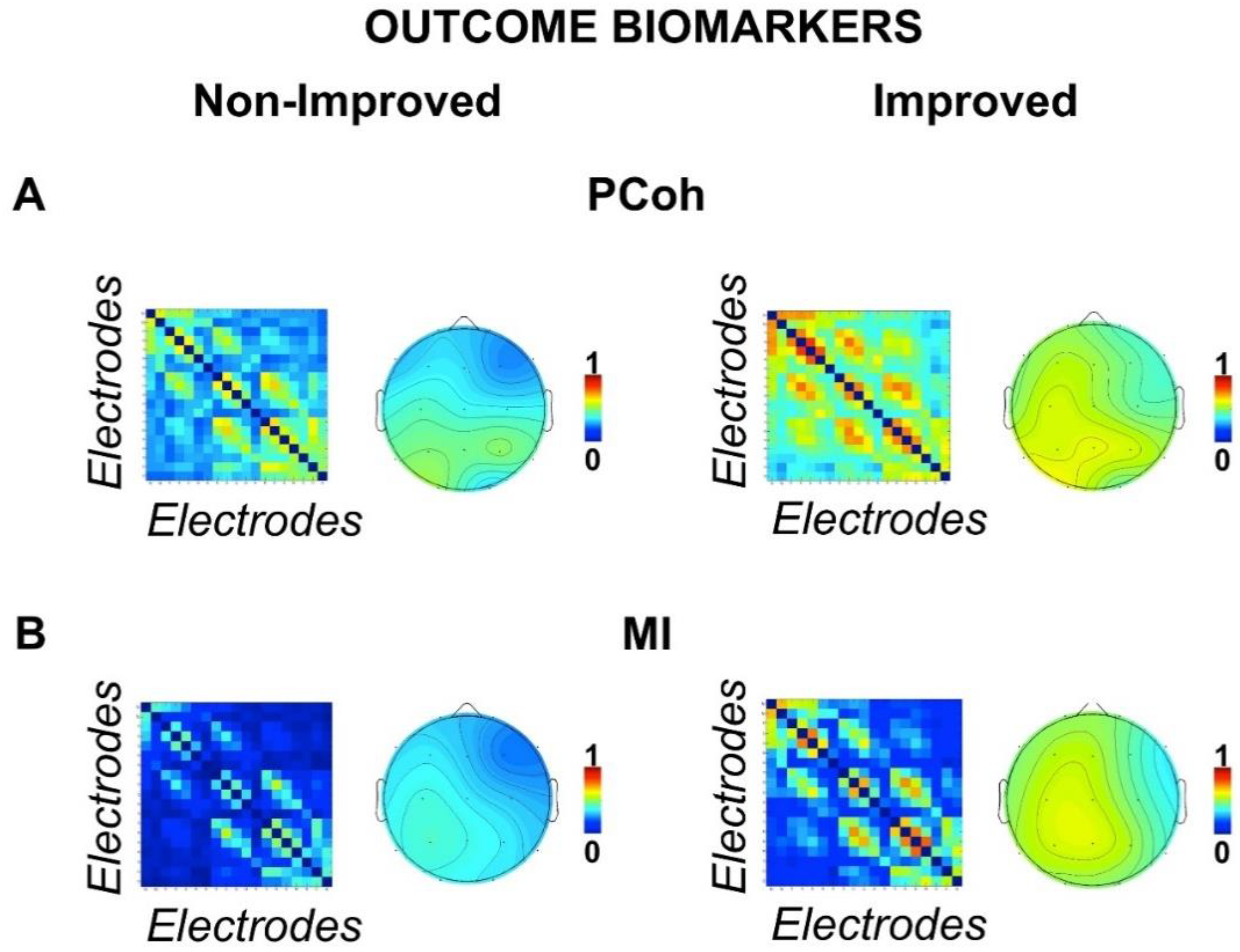 Biomedicines 10 01897 g002 550