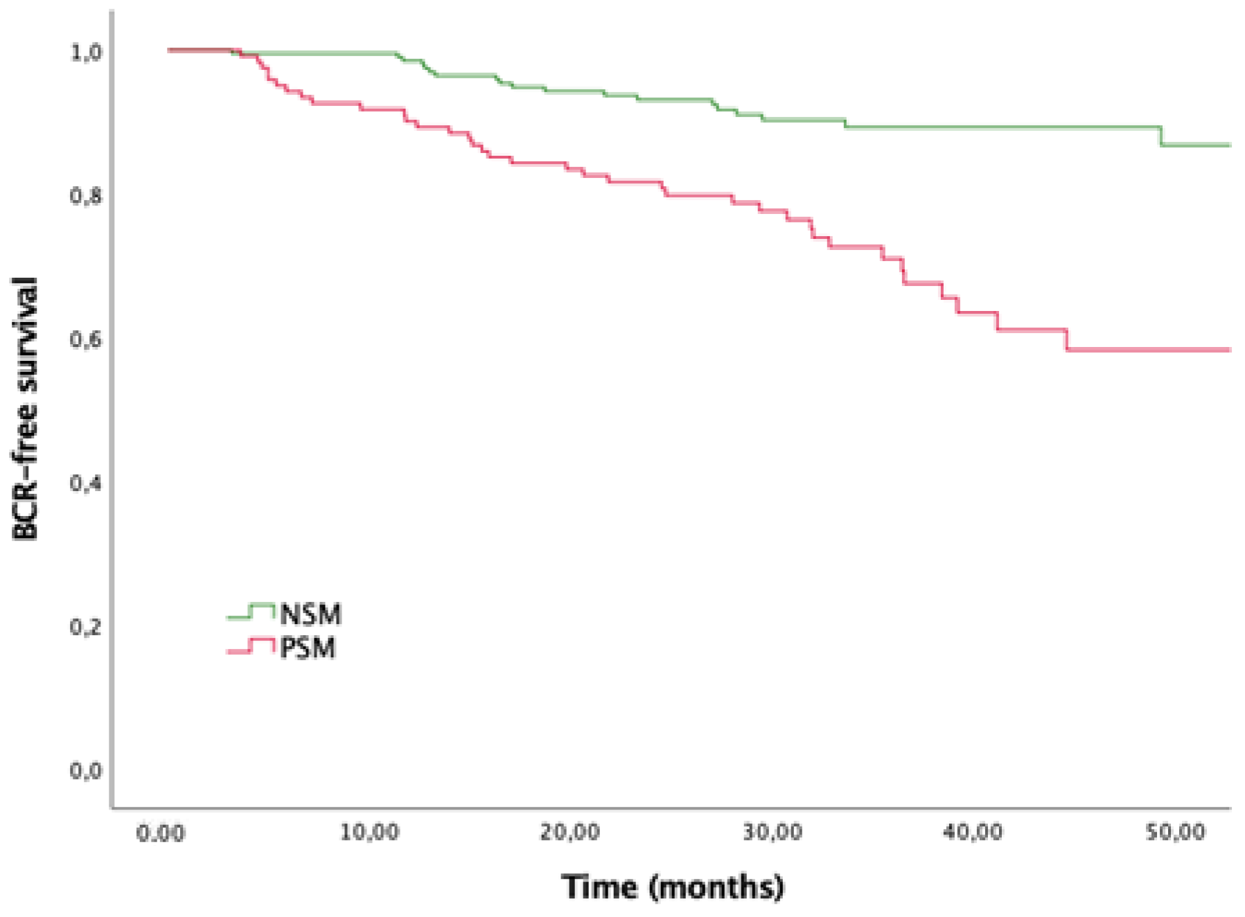 Biomedicines 10 01911 g001