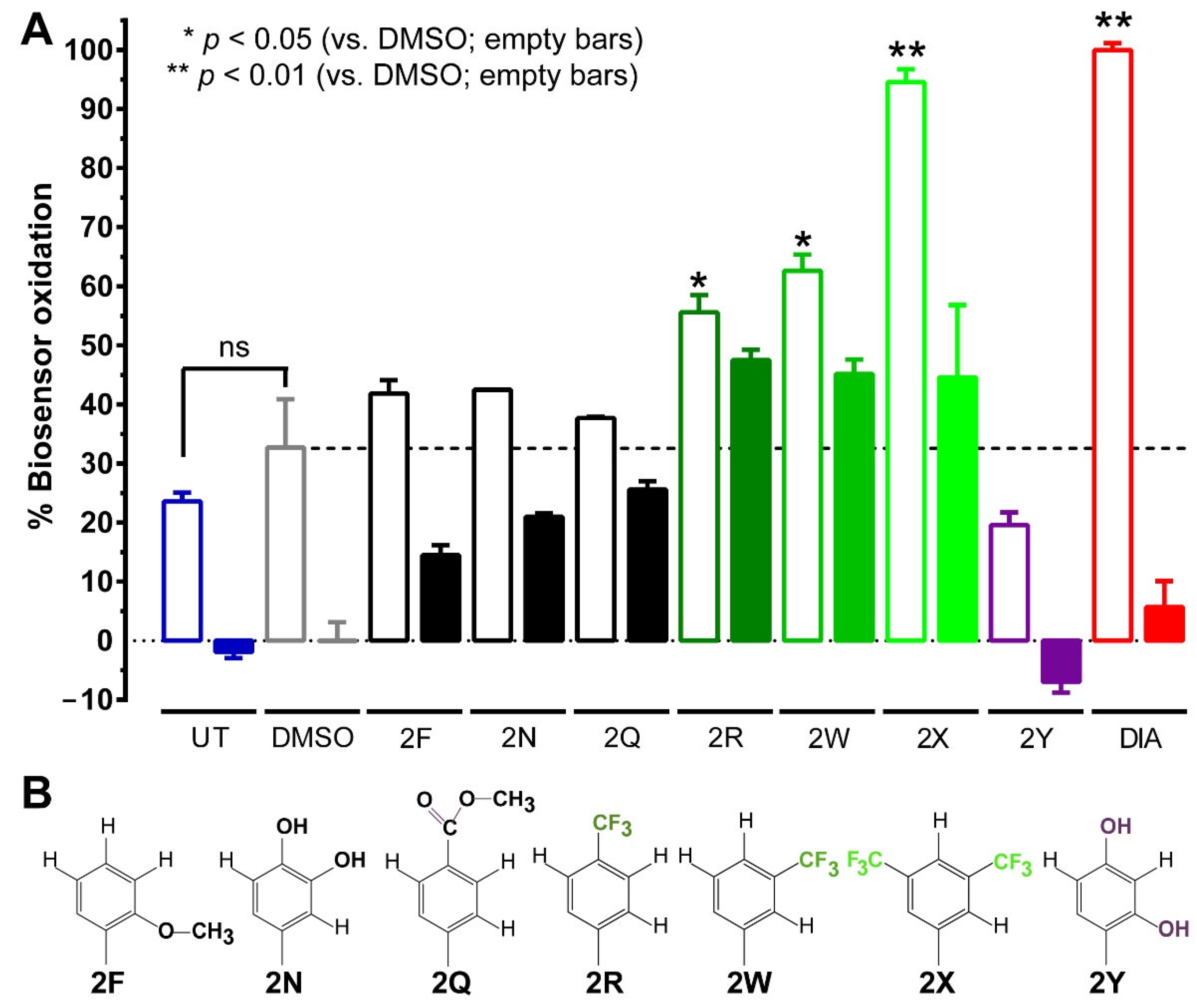 Biomedicines 10 01913 g001