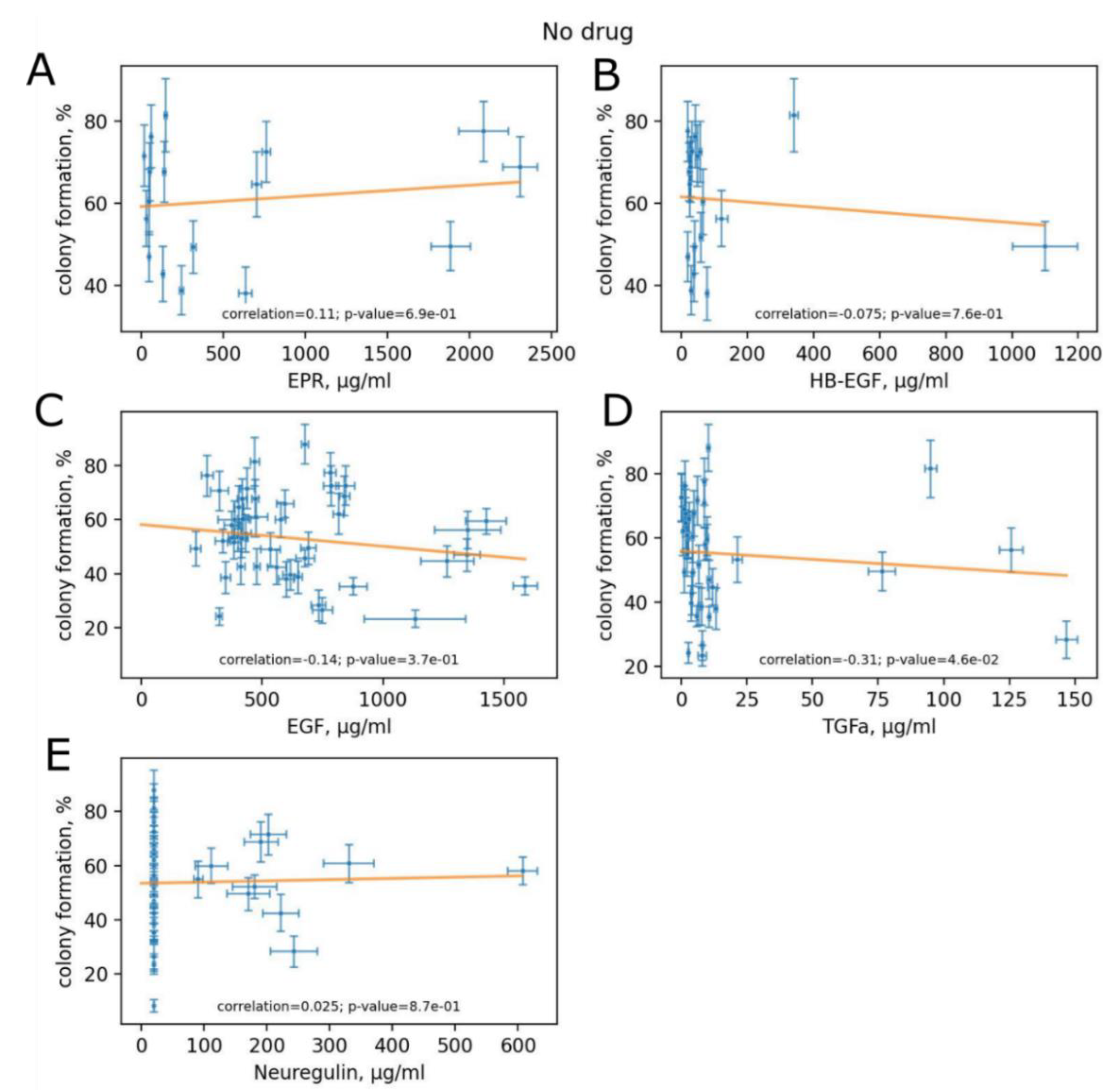 Biomedicines 10 01914 g005